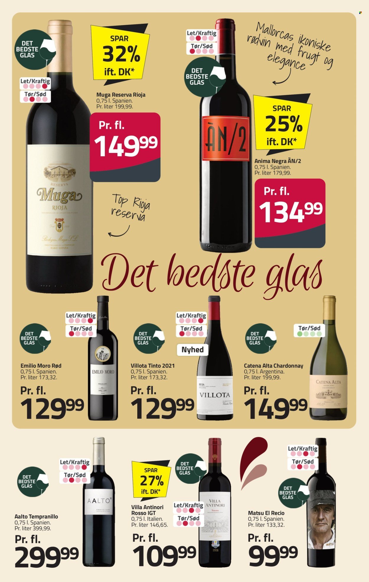 FLEGGAARD tilbudsavis - Premium vin og spiritus (2025-10-22 - 2025-12-31)