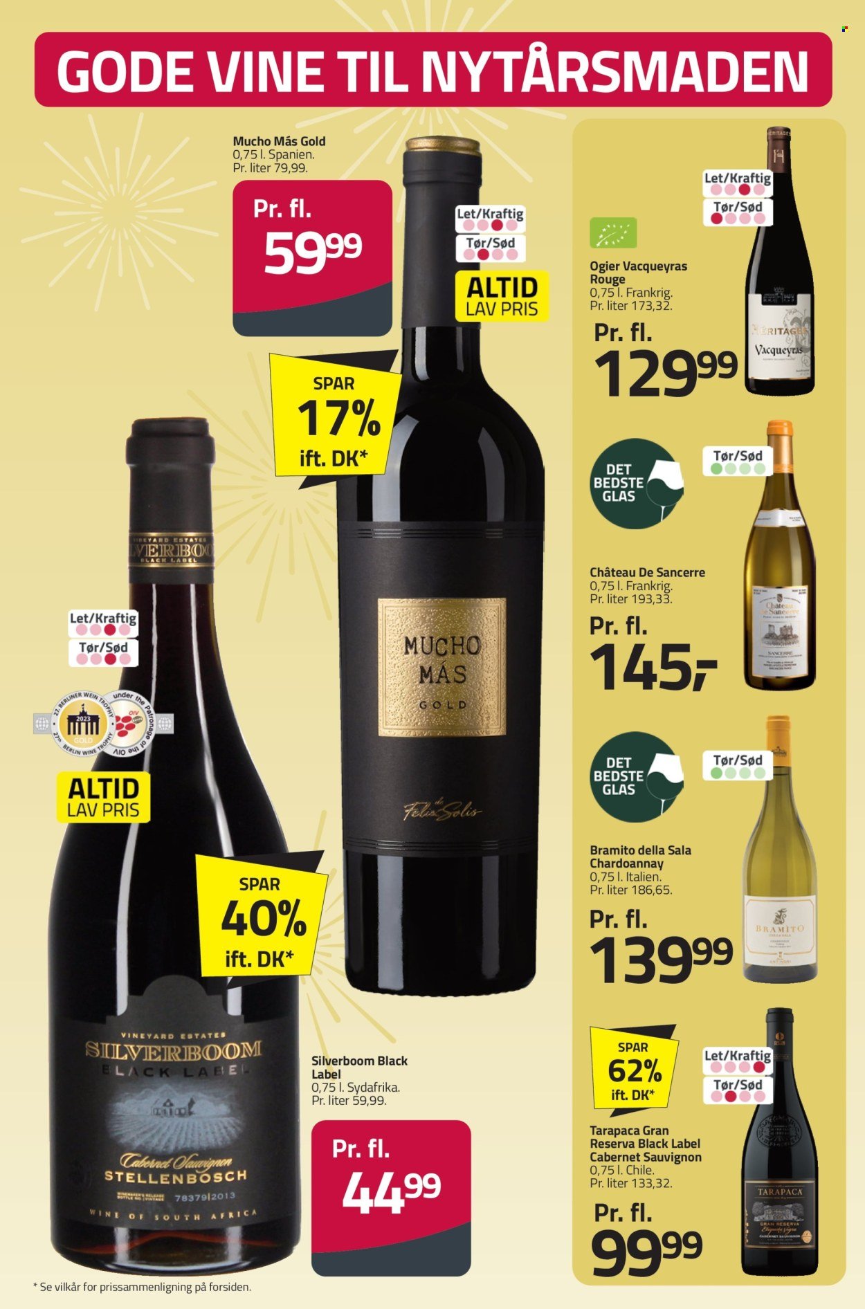 FLEGGAARD tilbudsavis - Fra onsdag den 10. december 2025 (2025-12-10 - 2026-01-01)