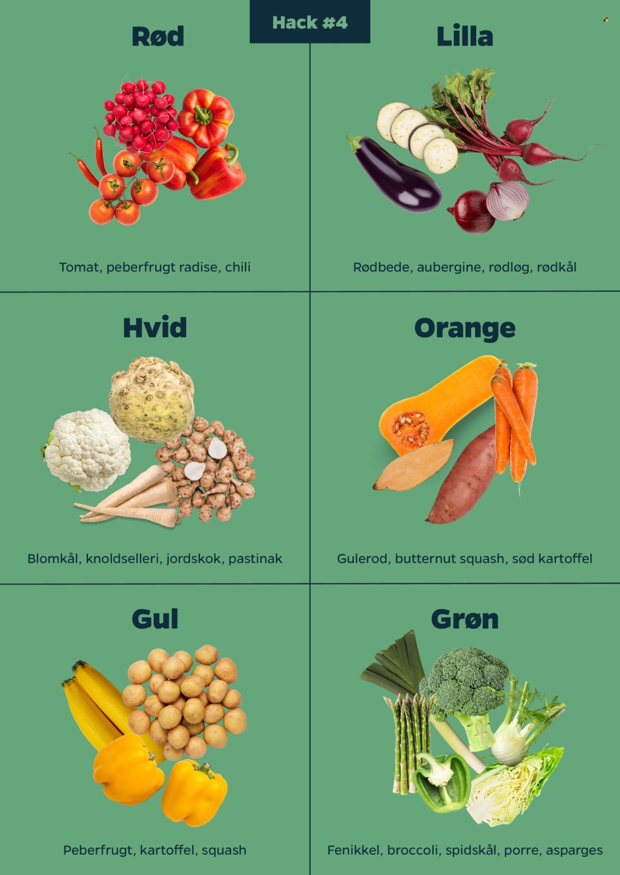 NETTO tilbudsavis - Fra tirsdag den 19. august 2025