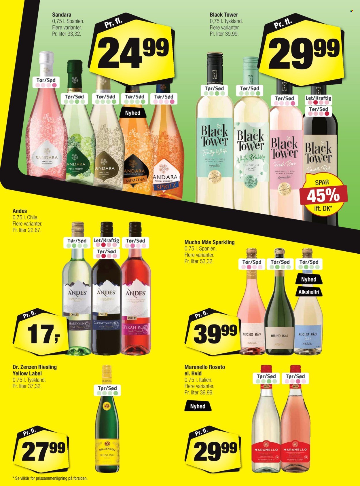 CALLE tilbudsavis - Fra onsdag den 29. april 2026