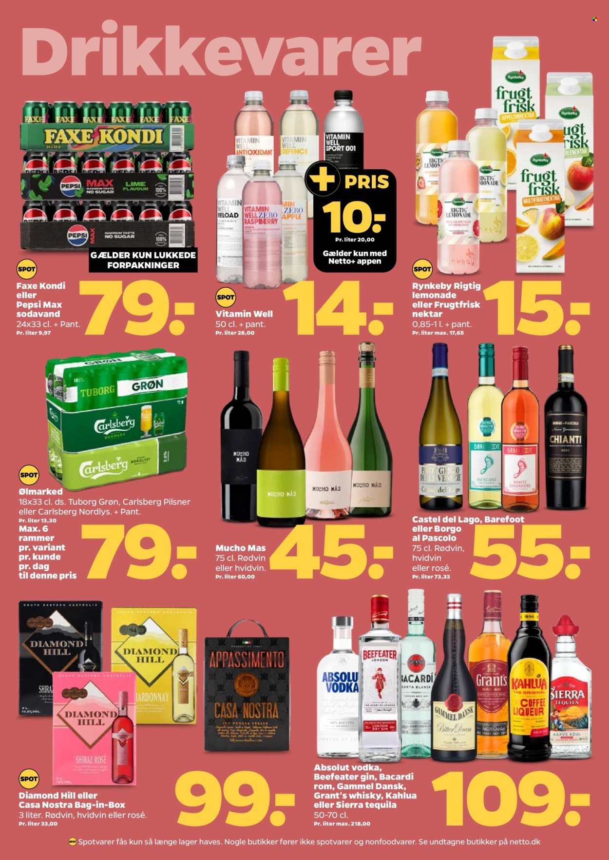 NETTO tilbudsavis - Fra lørdag den 24. januar 2026