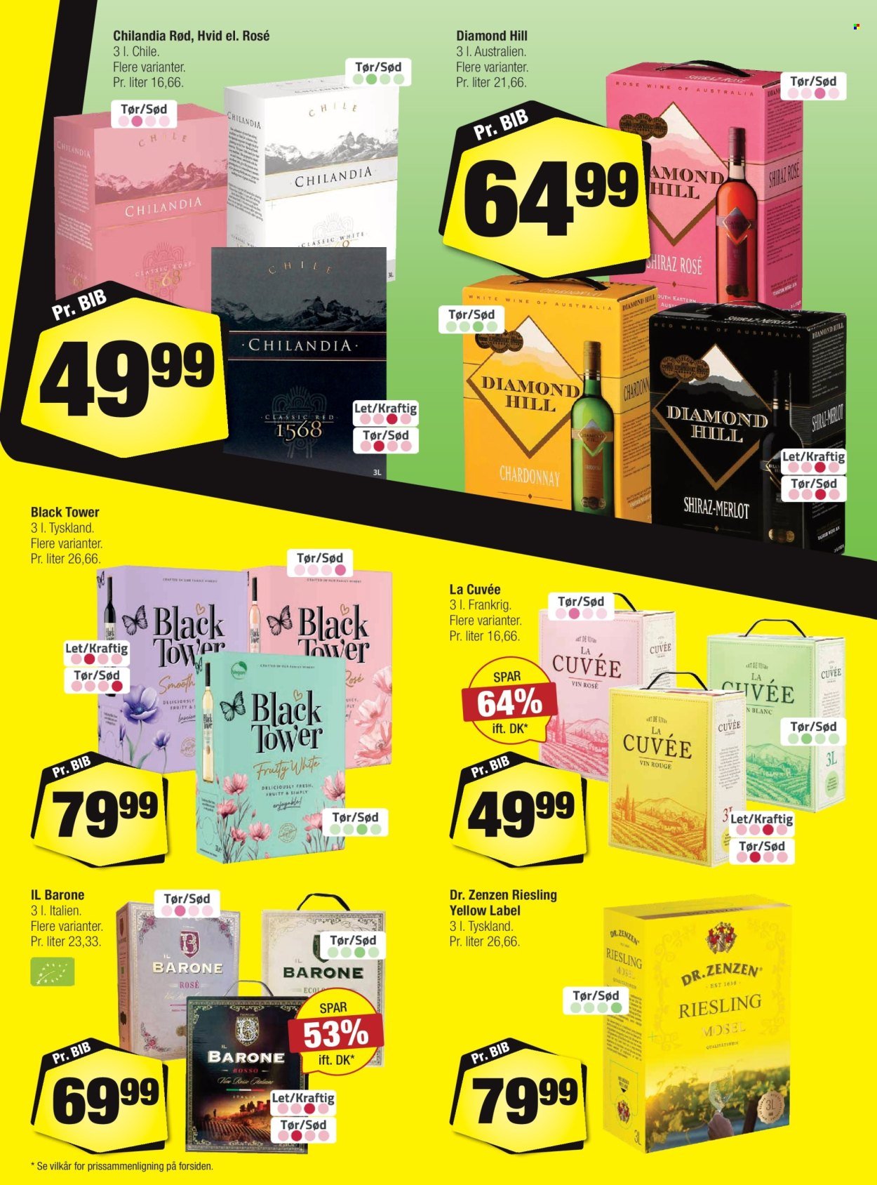 CALLE tilbudsavis - Fra onsdag den 8. april 2026