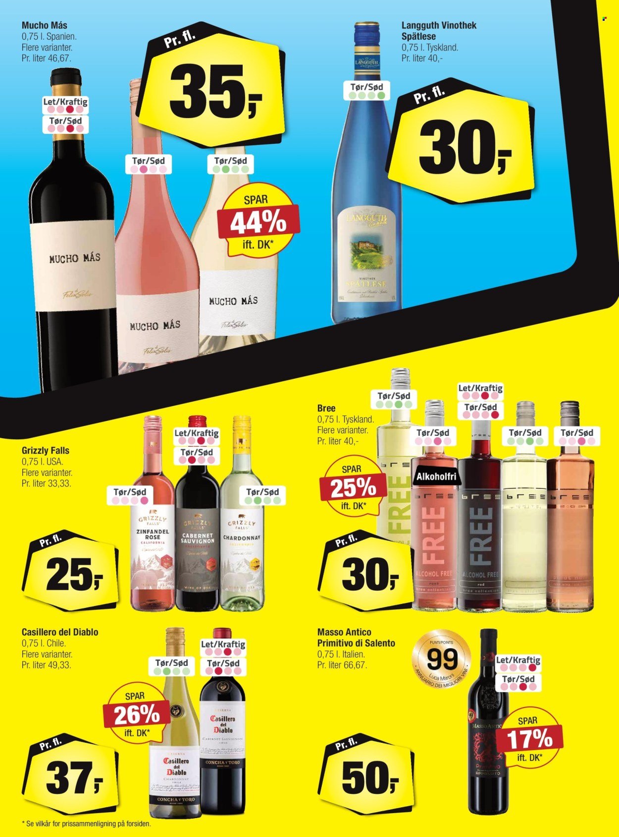 CALLE tilbudsavis - Fra onsdag den 28. januar 2026