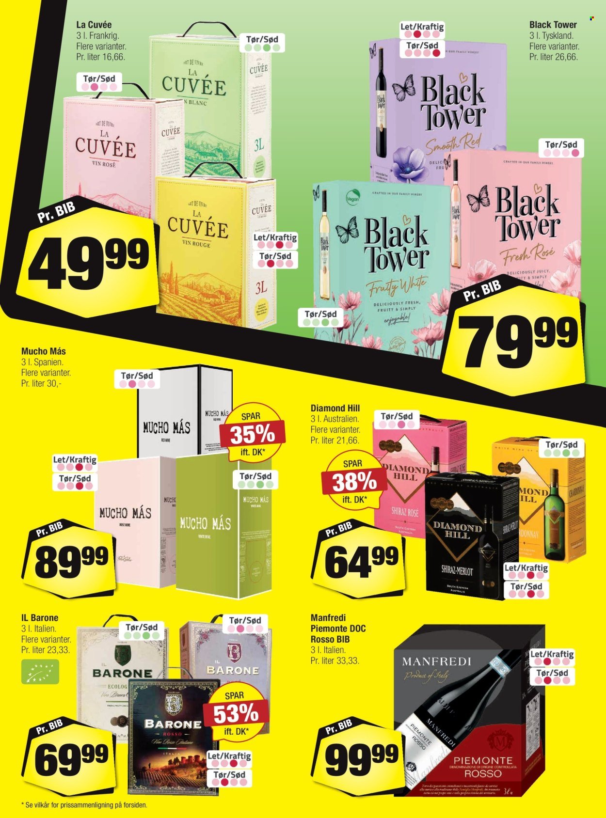 CALLE tilbudsavis - Fra onsdag den 4. marts 2026