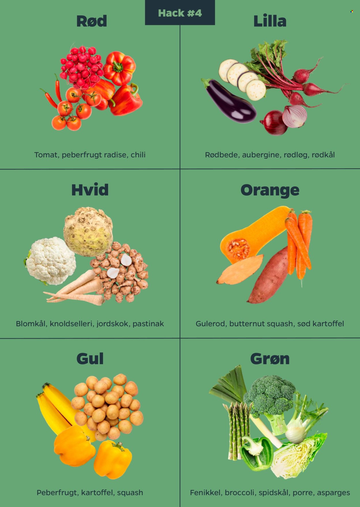 NETTO tilbudsavis - Fra torsdag den 1. januar 2026 (2026-01-01 - 2026-01-31)