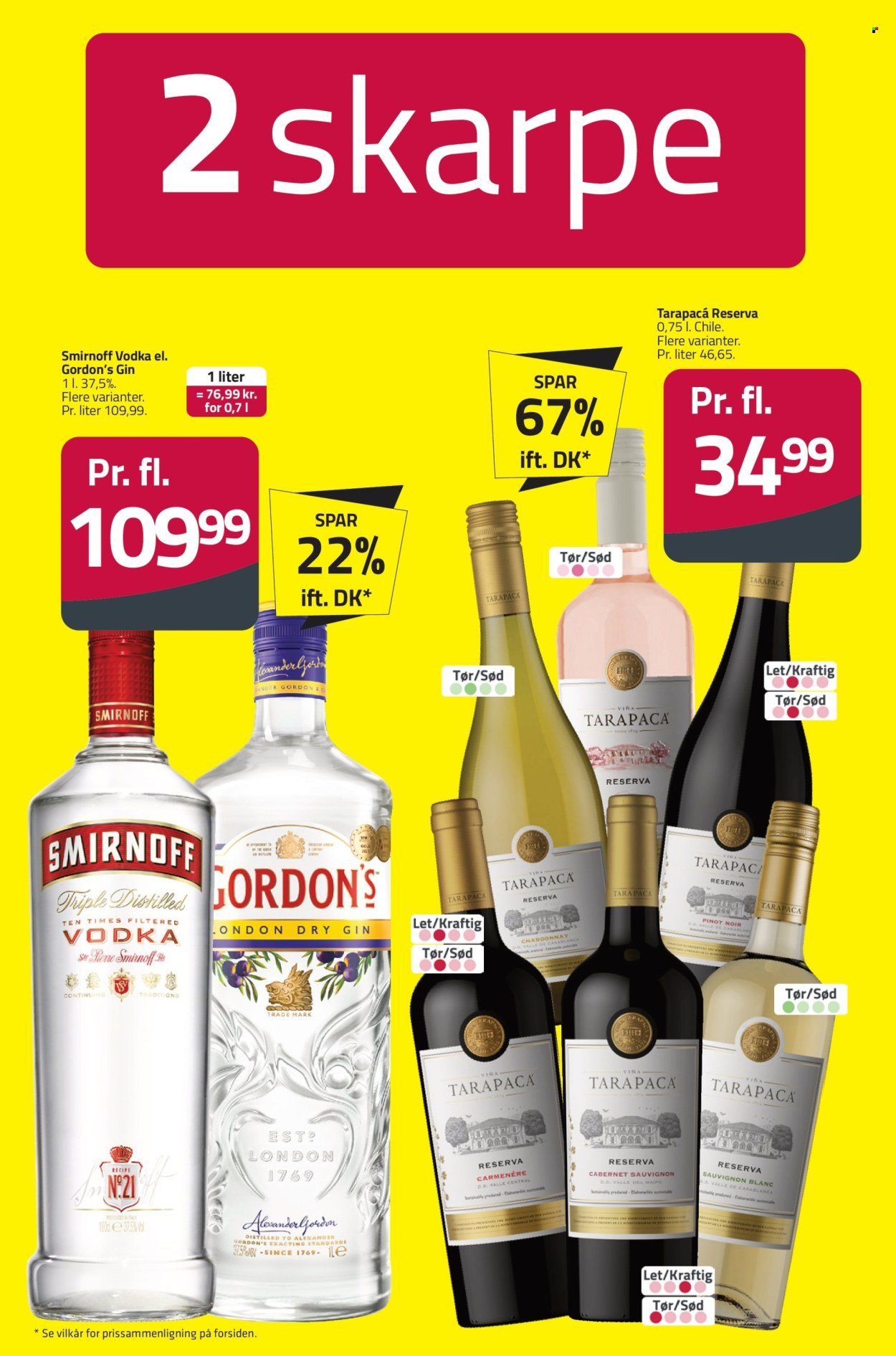 FLEGGAARD tilbudsavis - Fra fredag den 2. januar 2026 (2026-01-02 - 2026-01-27)