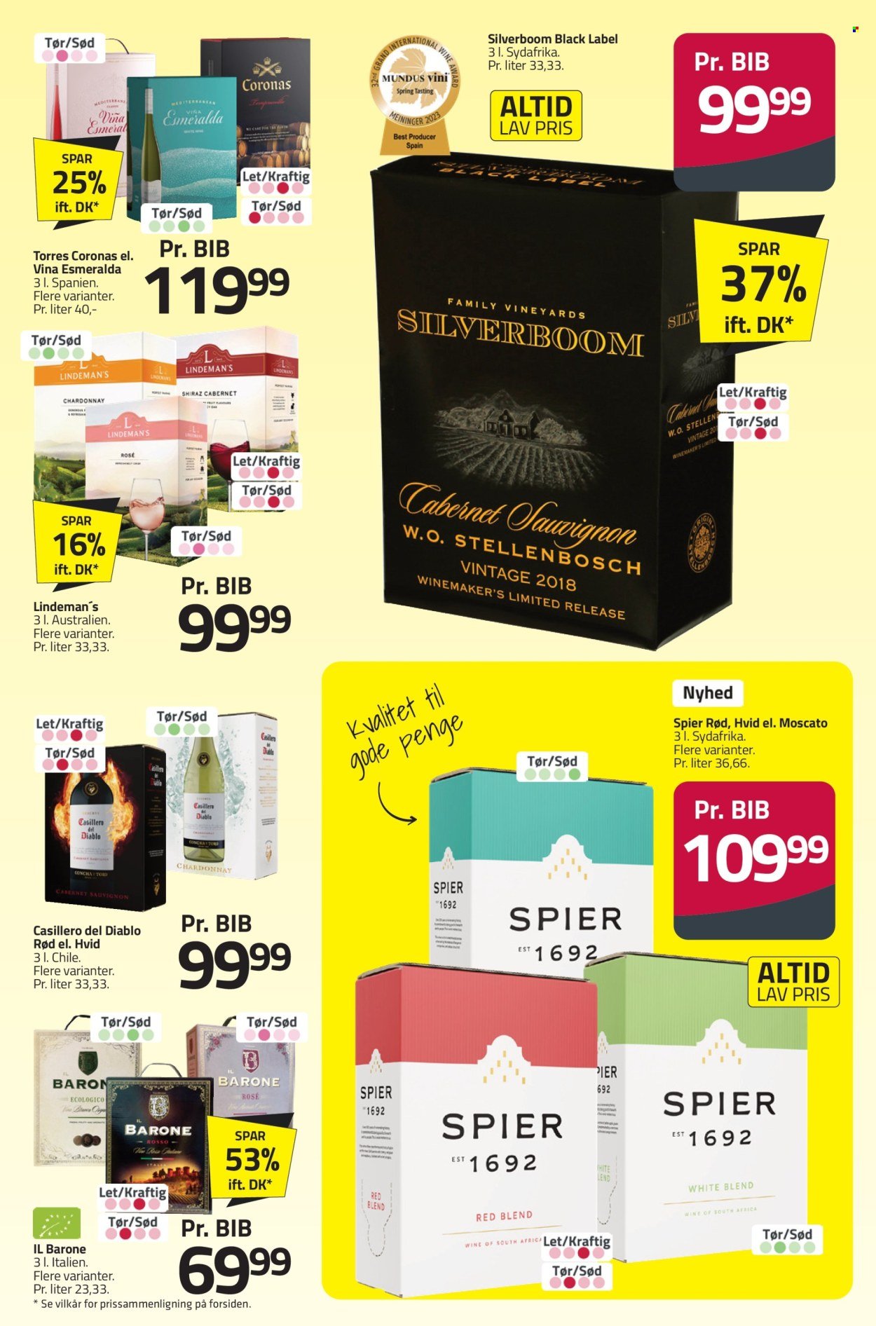 FLEGGAARD tilbudsavis - Fra fredag den 2. januar 2026 (2026-01-02 - 2026-01-27)