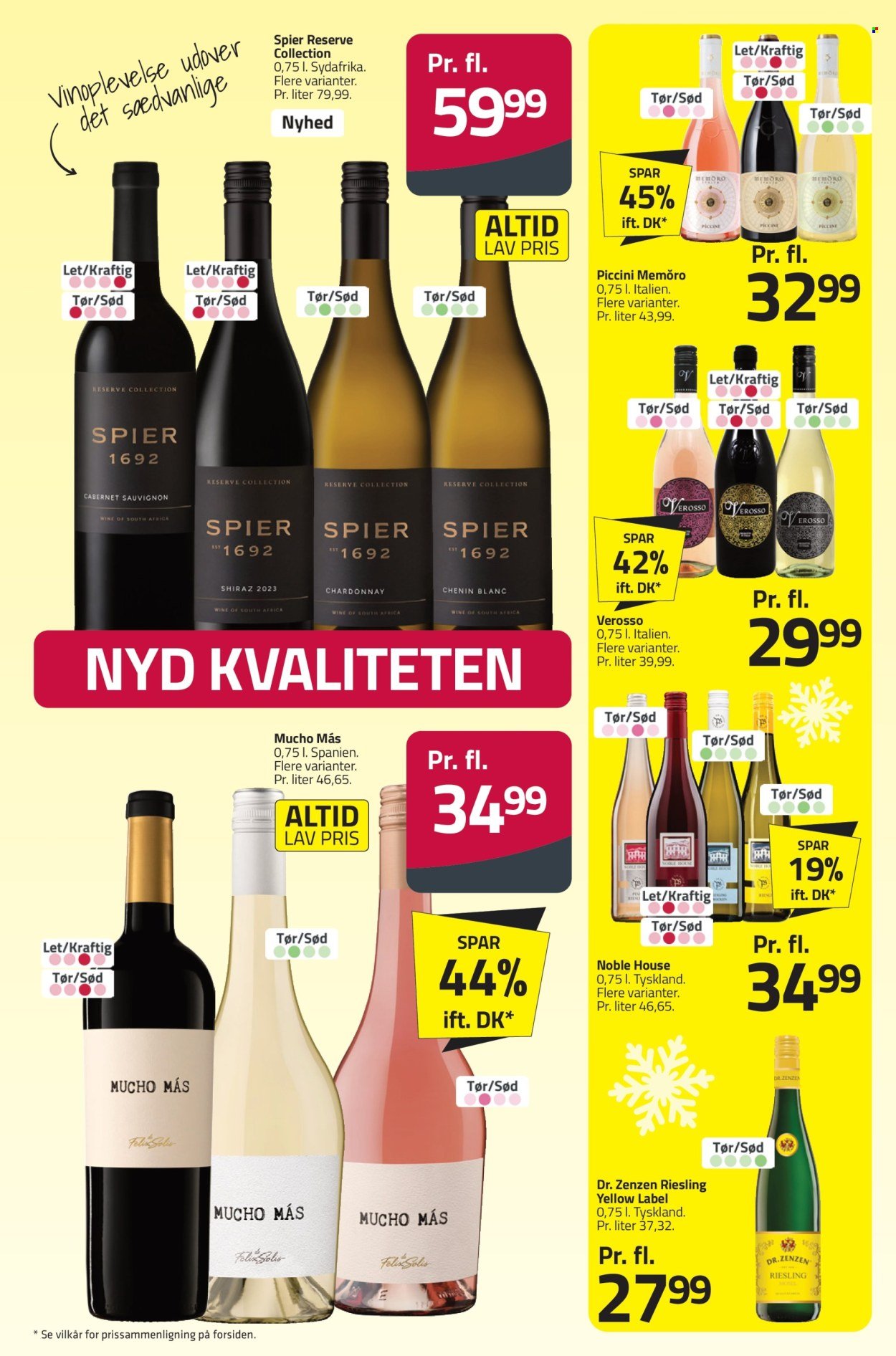 FLEGGAARD tilbudsavis - Fra fredag den 2. januar 2026 (2026-01-02 - 2026-01-27)