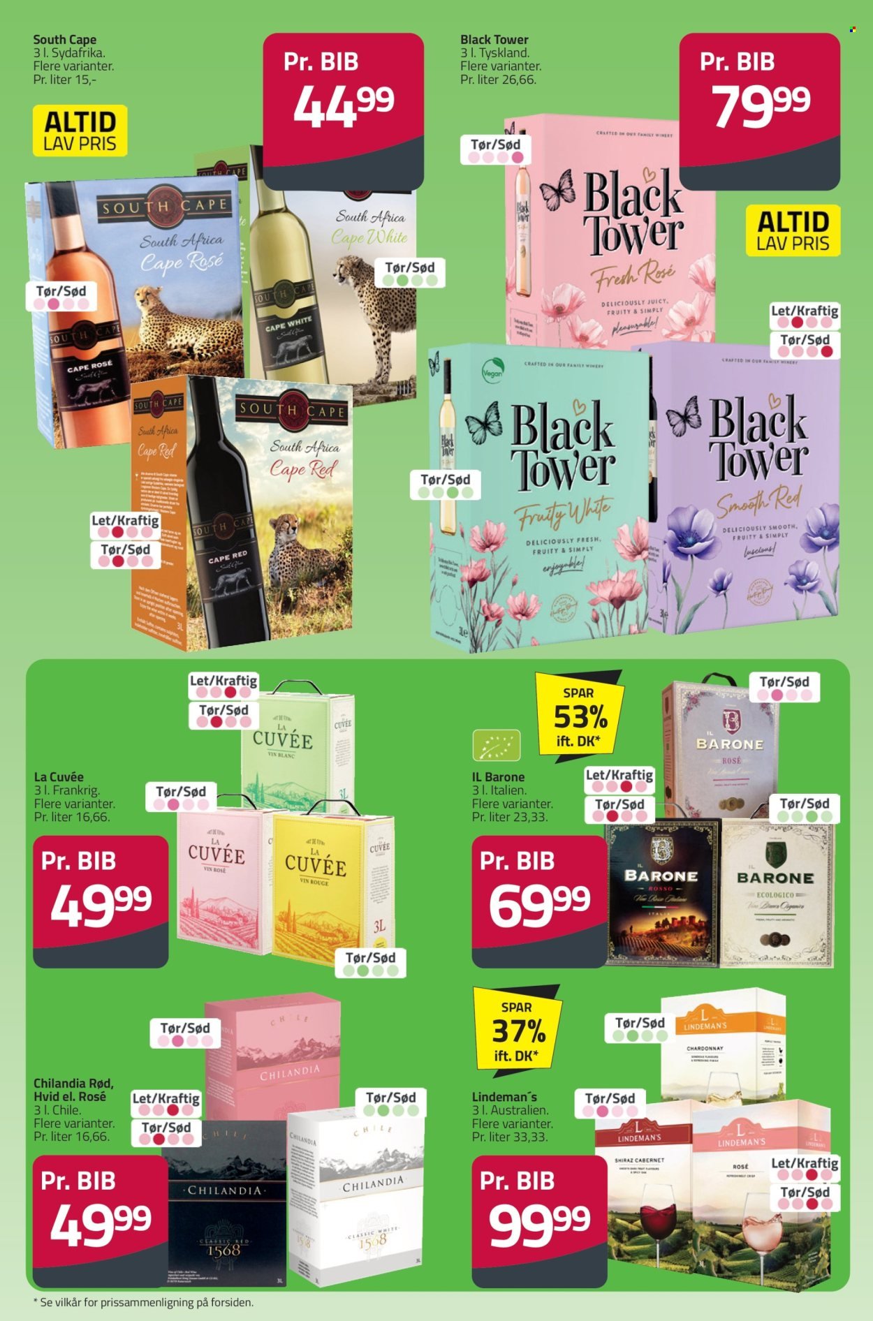 FLEGGAARD tilbudsavis - Fra onsdag den 29. april 2026 (2026-04-29 - 2026-05-19)