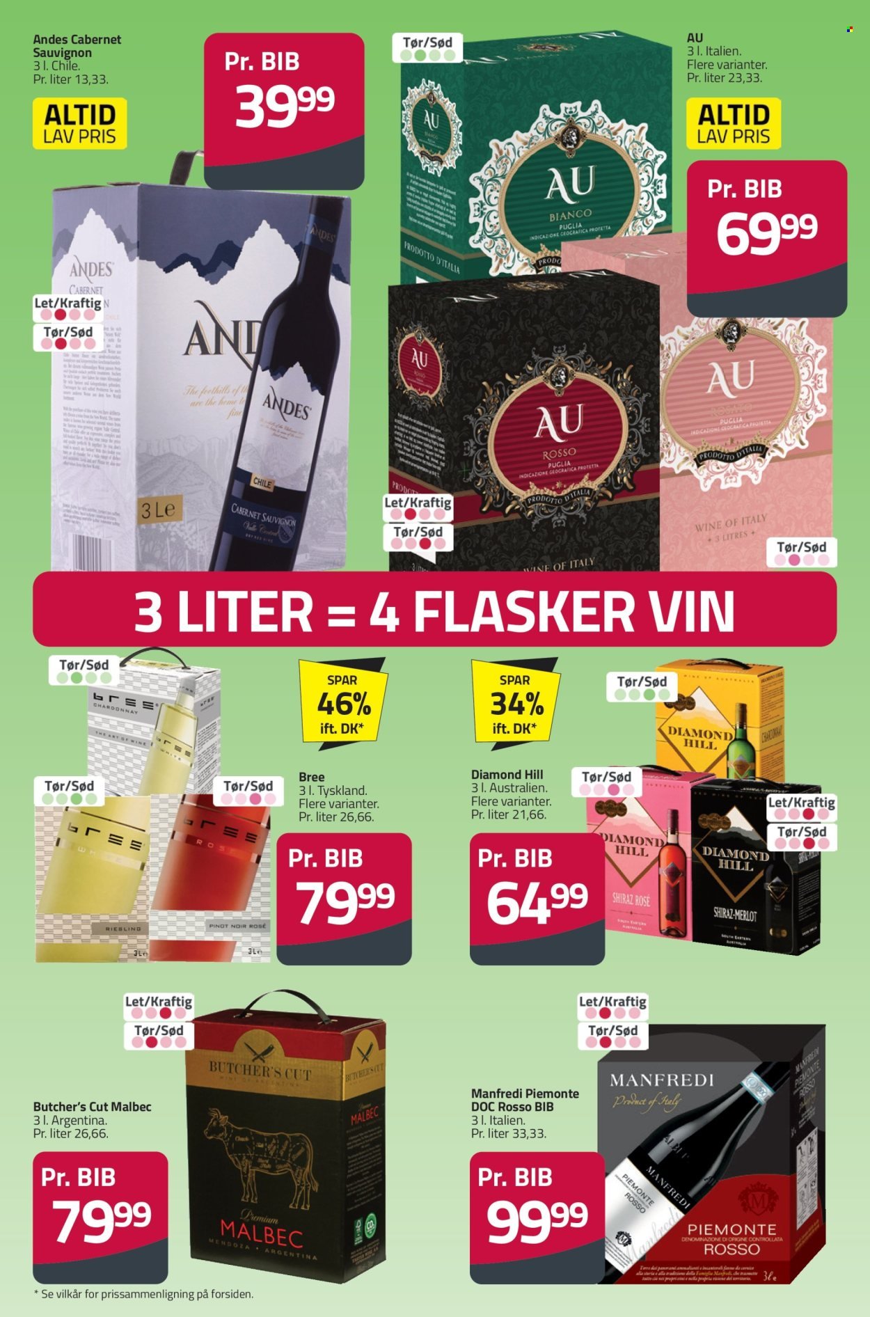 FLEGGAARD tilbudsavis - Fra onsdag den 29. april 2026 (2026-04-29 - 2026-05-19)