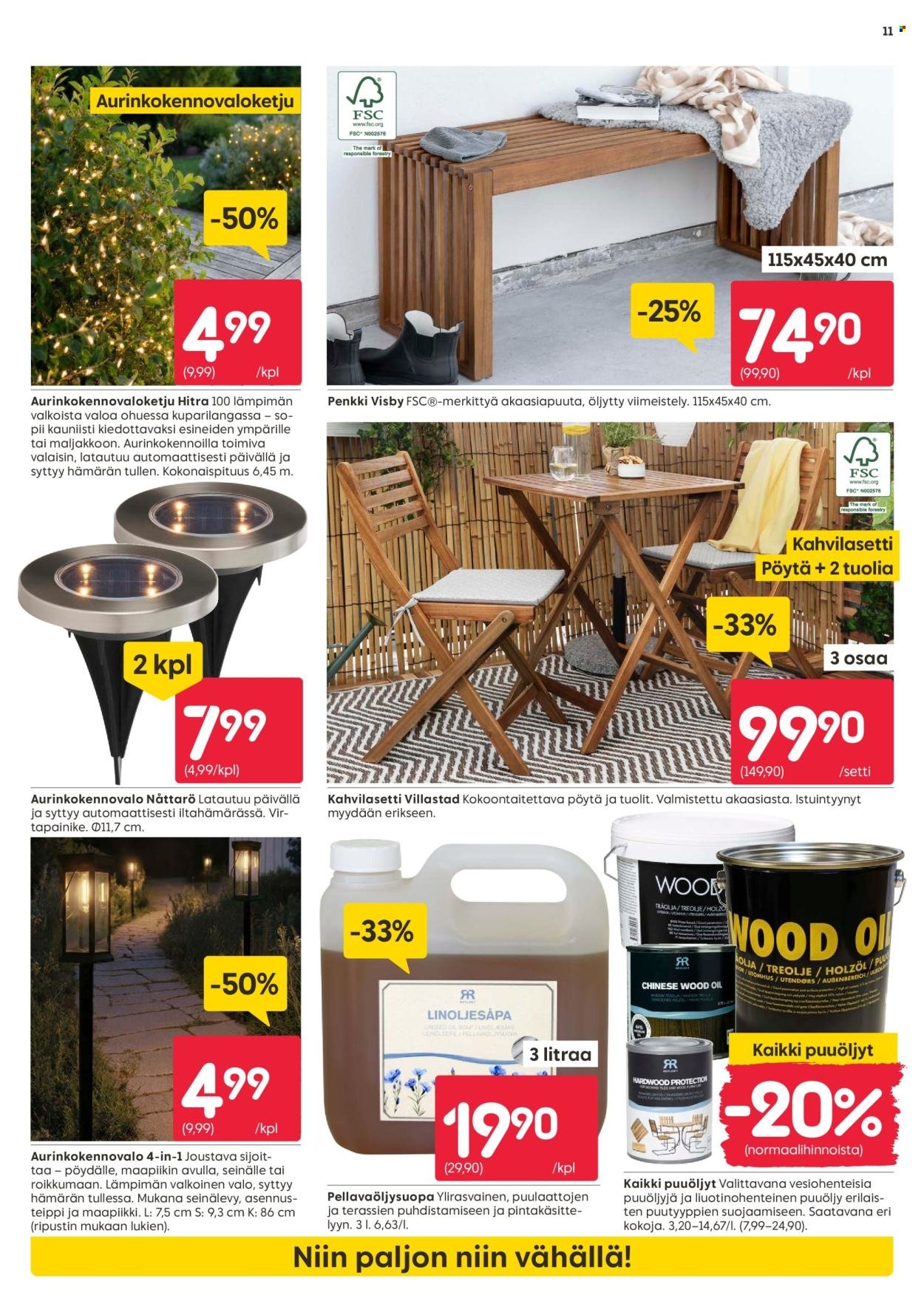 RUSTA tarjoukset - Alkaen MA 30.3.2026