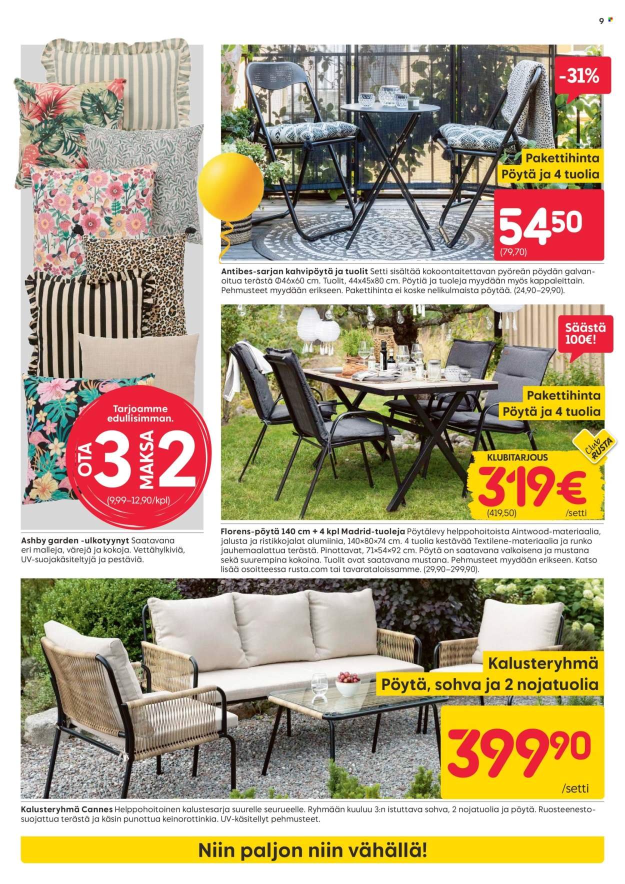 RUSTA tarjoukset - Alkaen MA 13.4.2026