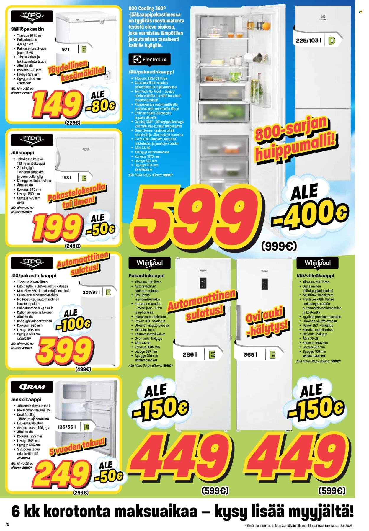 VEIKON KONE tarjoukset - Alkaen MA 15.6.2026