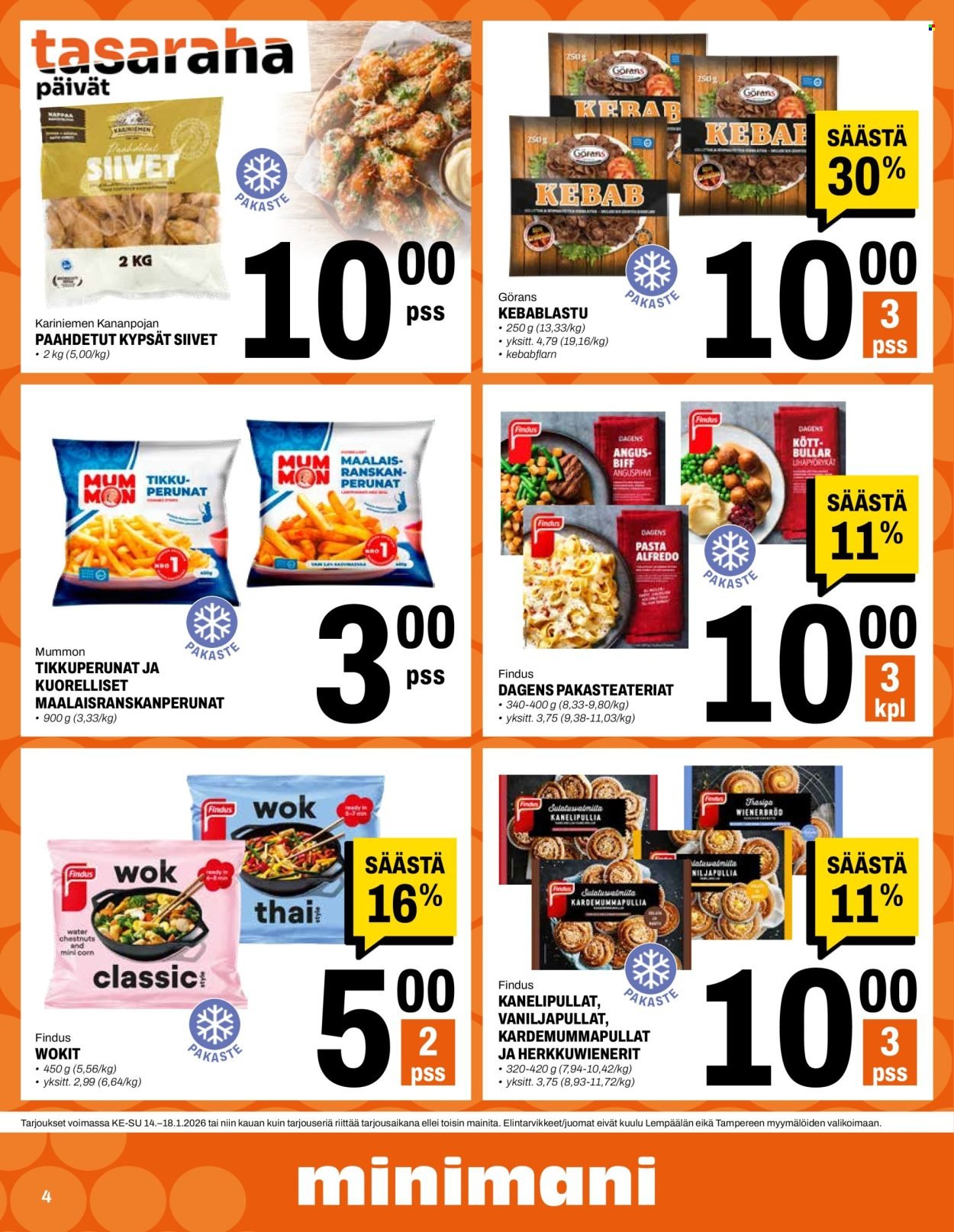 MINIMANI tarjoukset - Alkaen KE 14.1.2026
