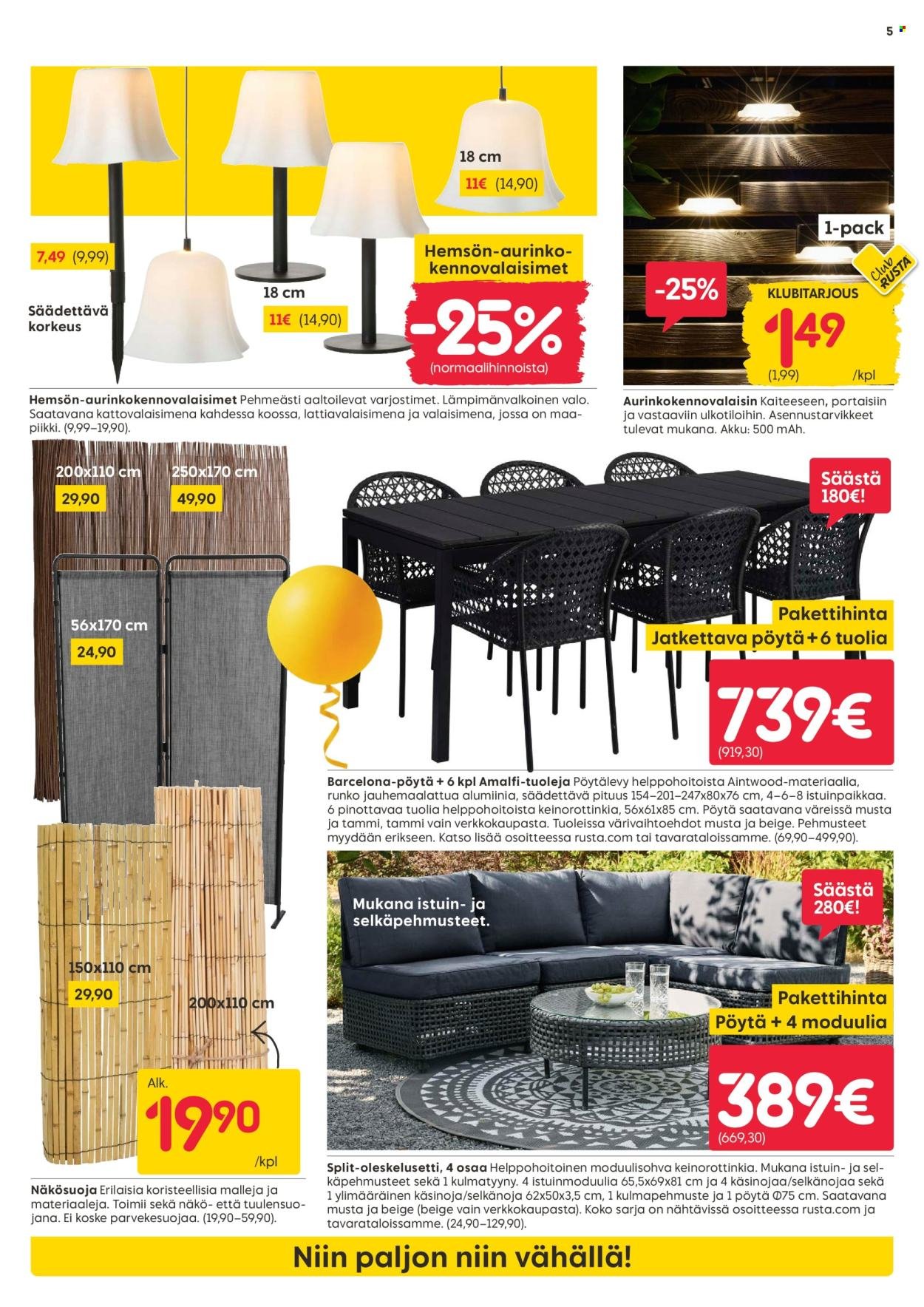 RUSTA tarjoukset - Alkaen MA 20.4.2026