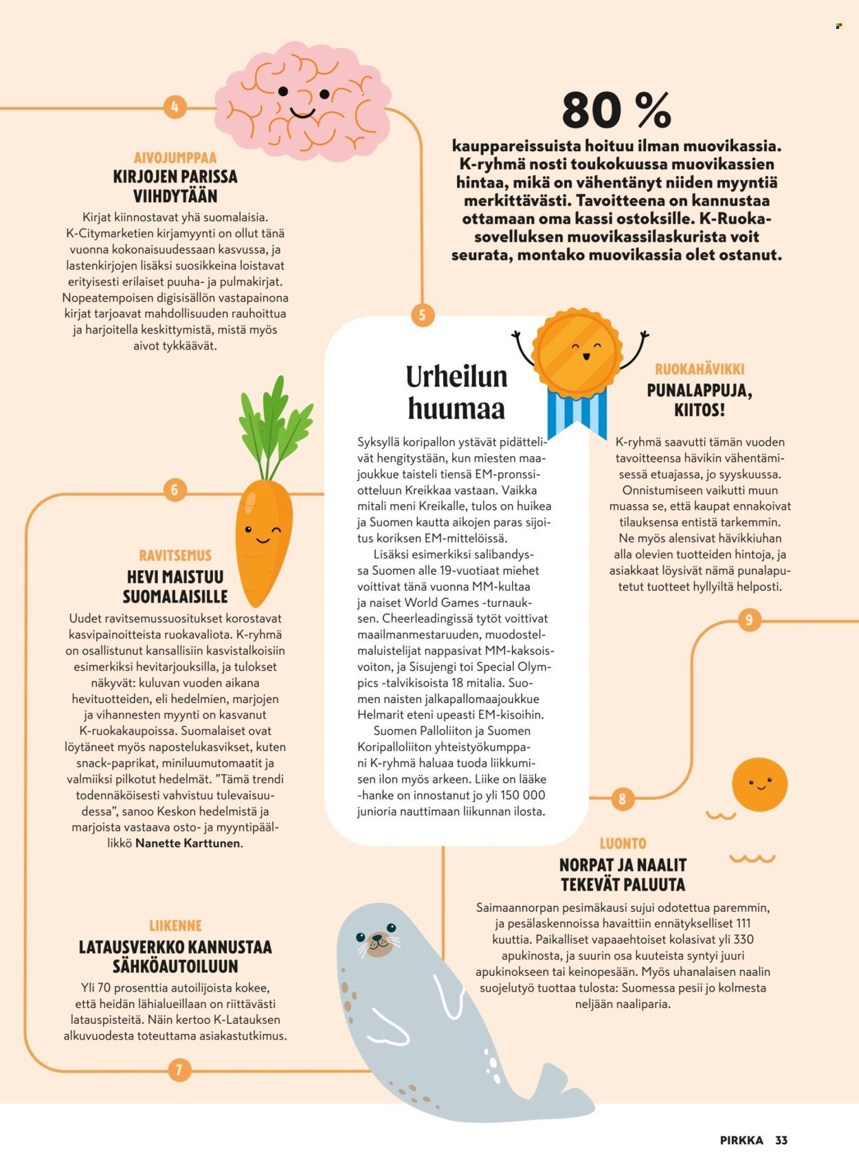 K-SUPERMARKET tarjoukset - Pirkka