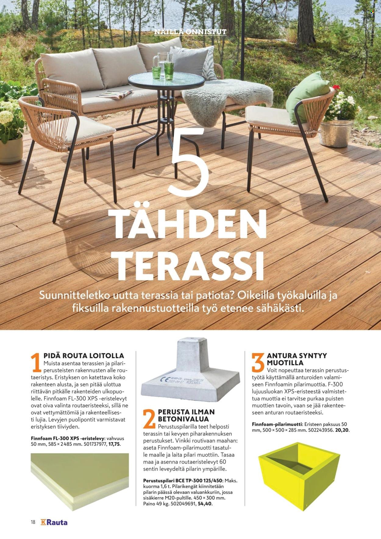 K-RAUTA tarjoukset - Pihalla