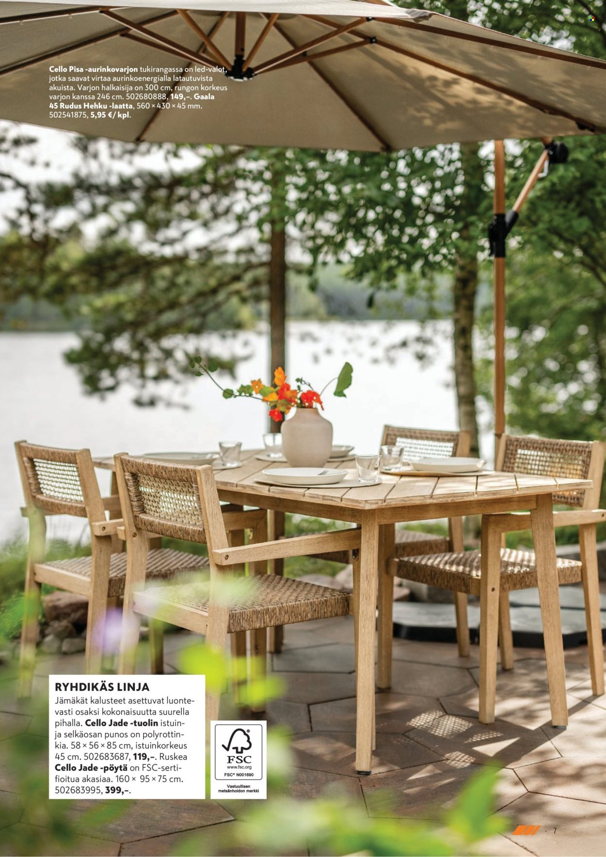 K-RAUTA tarjoukset - Pihalla