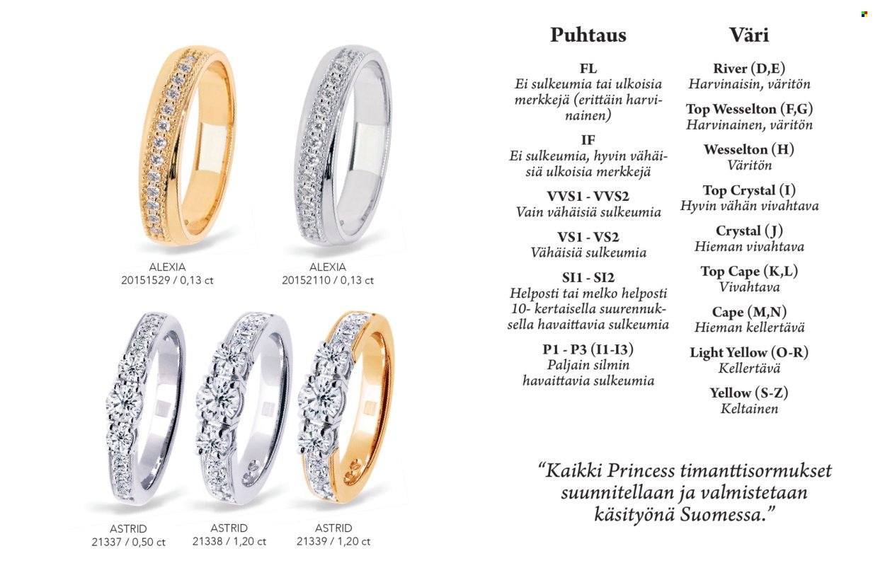 KULTAJOUSI tarjoukset - Princess