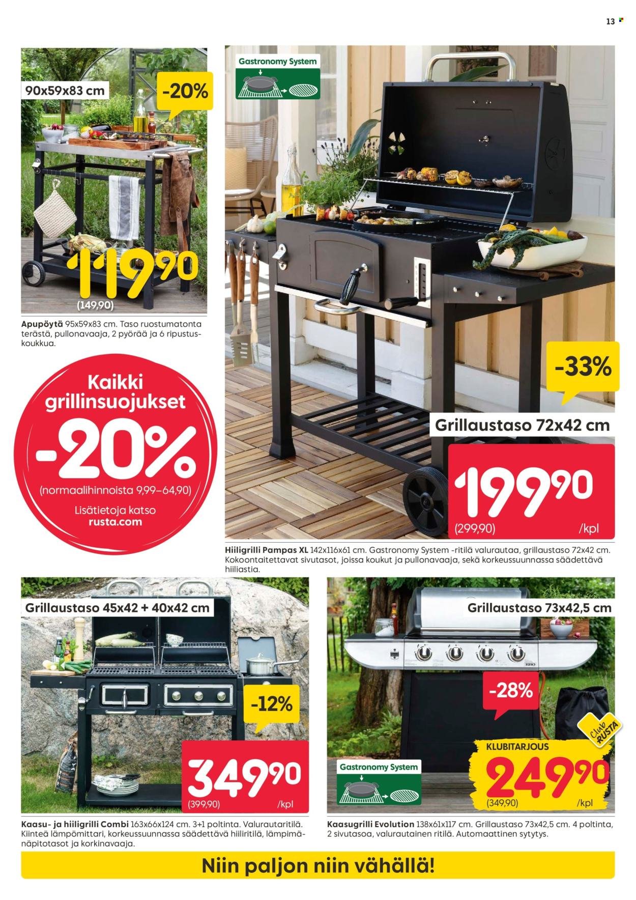 RUSTA tarjoukset - Alkaen MA 16.3.2026