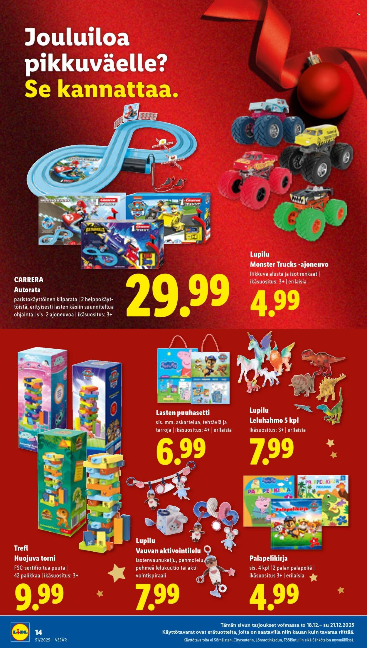 LIDL tarjoukset - Alkaen TO 18.12.2025