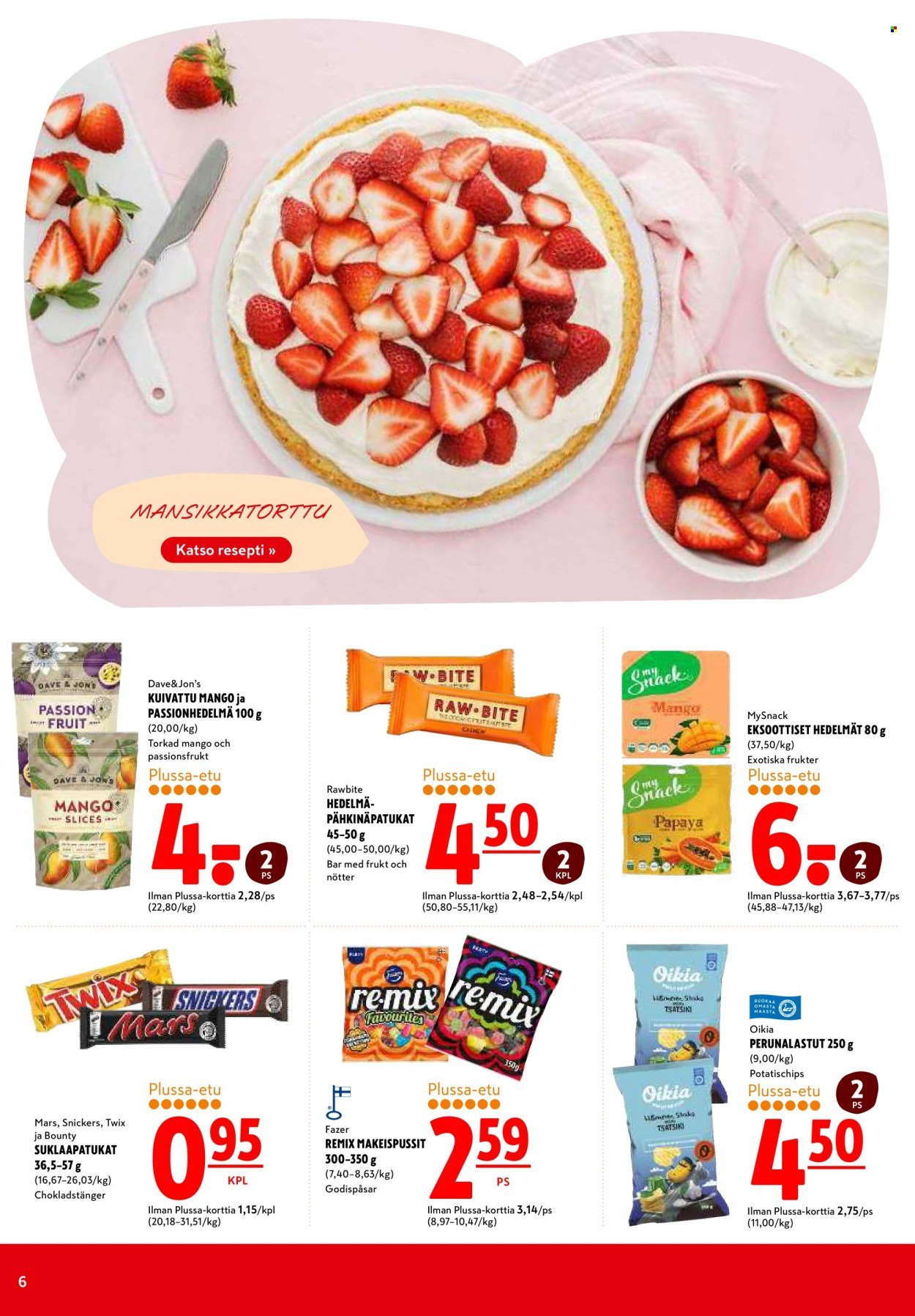 K-CITYMARKET tarjoukset - Alkaen MA 6.7.2026