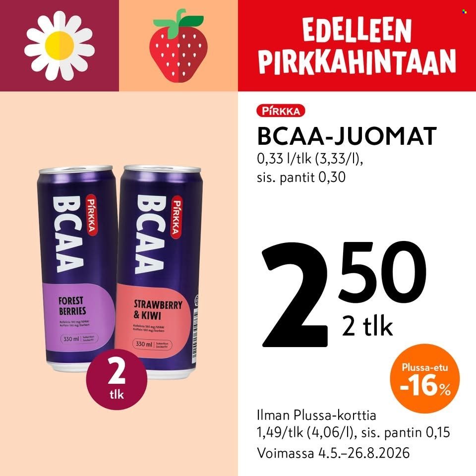 K-MARKET tarjoukset - Alkaen MA 4.5.2026