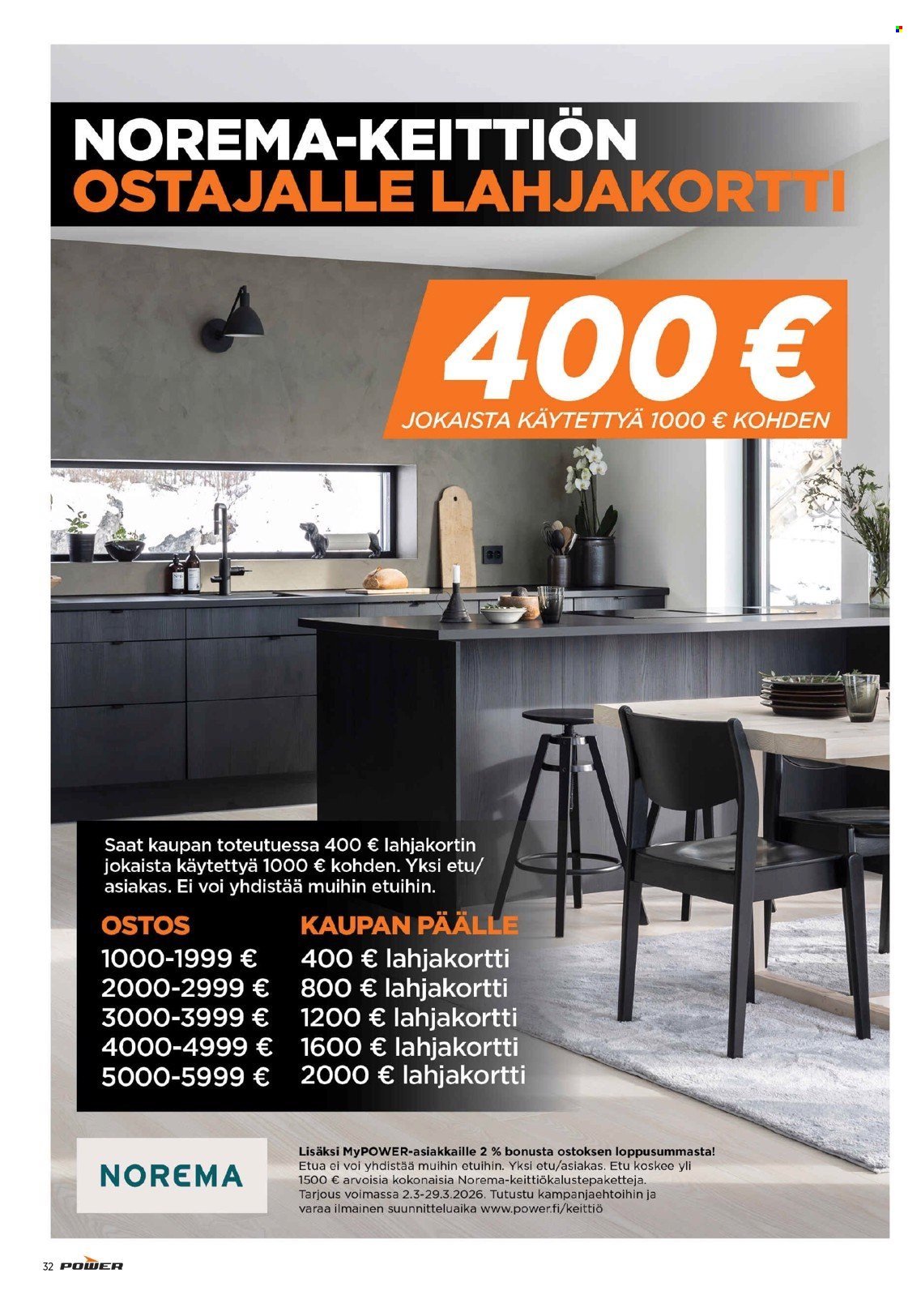 POWER tarjoukset - Maaliskuu 2026