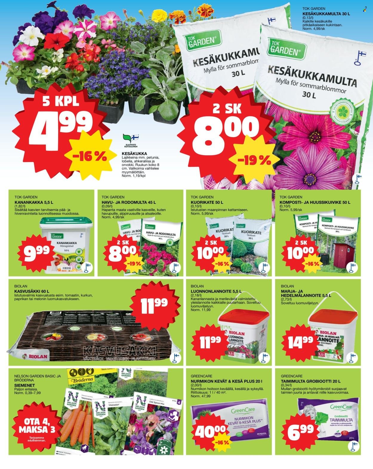 TOKMANNI tarjoukset - Tarjoussanomat