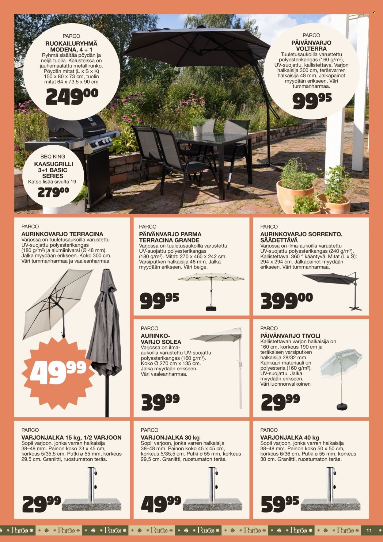 TOKMANNI tarjoukset - Kesä 2026