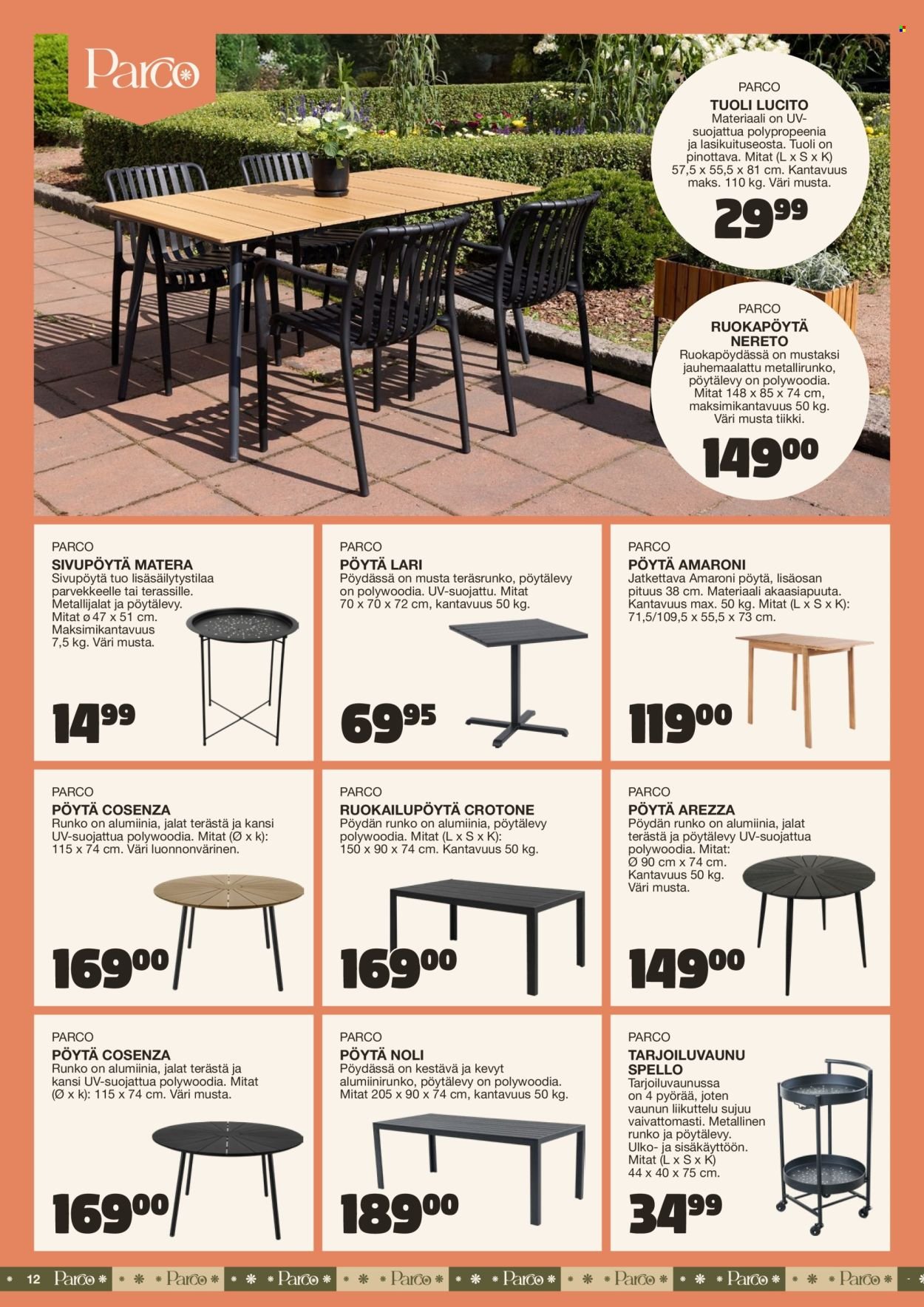 TOKMANNI tarjoukset - Kesä 2026