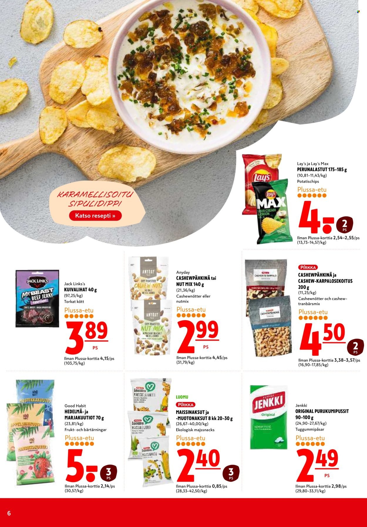 K-CITYMARKET tarjoukset - Alkaen MA 1.6.2026