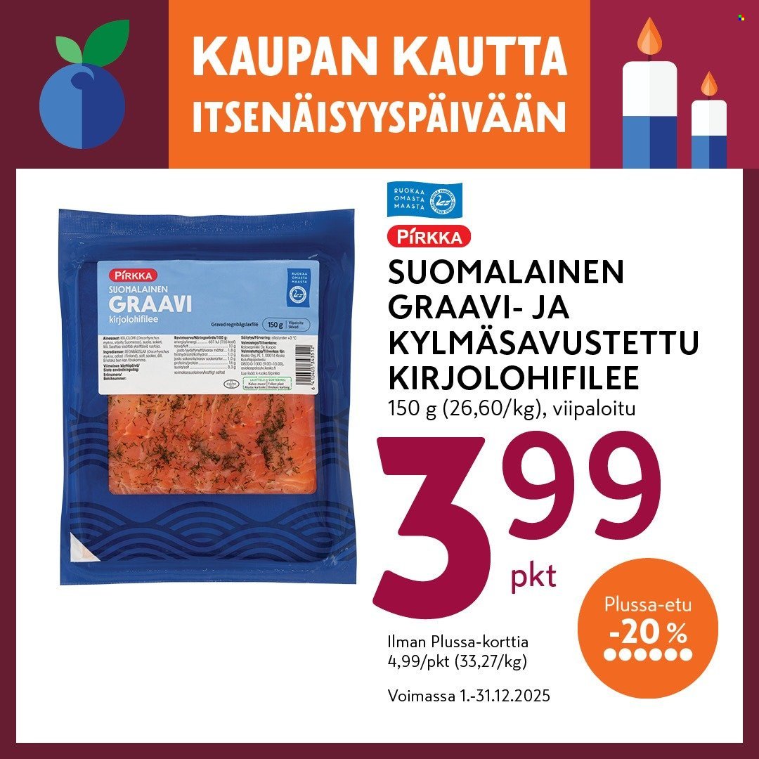 K-MARKET tarjoukset - Alkaen MA 1.12.2025