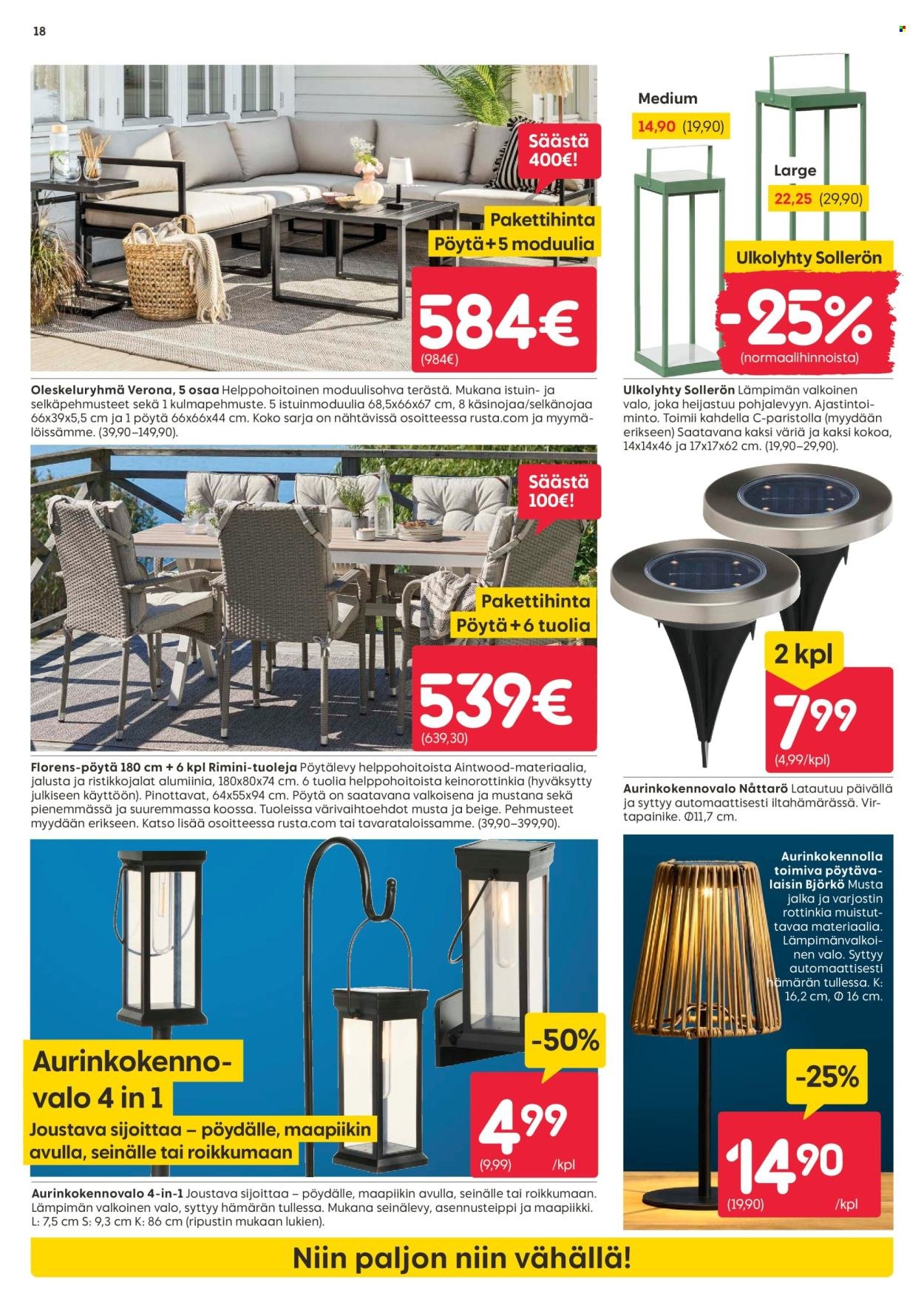 RUSTA tarjoukset - Alkaen TI 7.4.2026