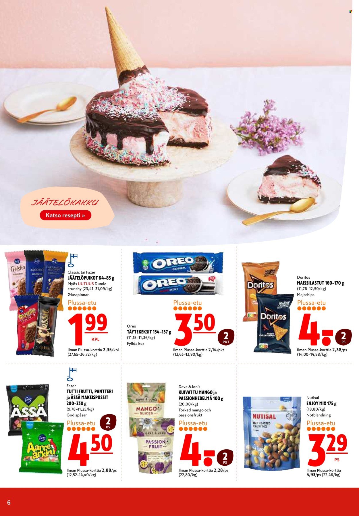 K-CITYMARKET tarjoukset - Alkaen MA 4.5.2026