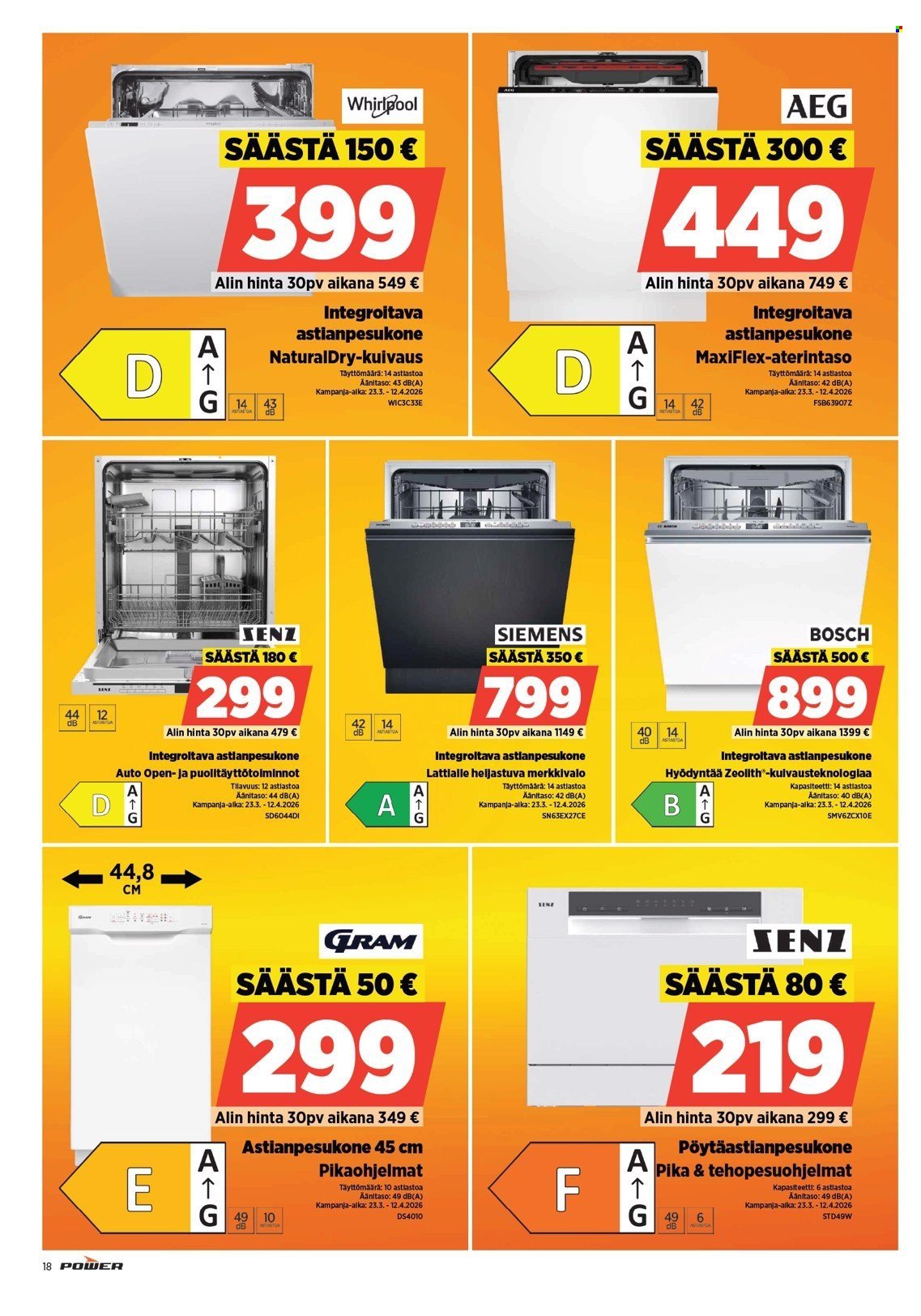 POWER tarjoukset - Maaliskuu 2026