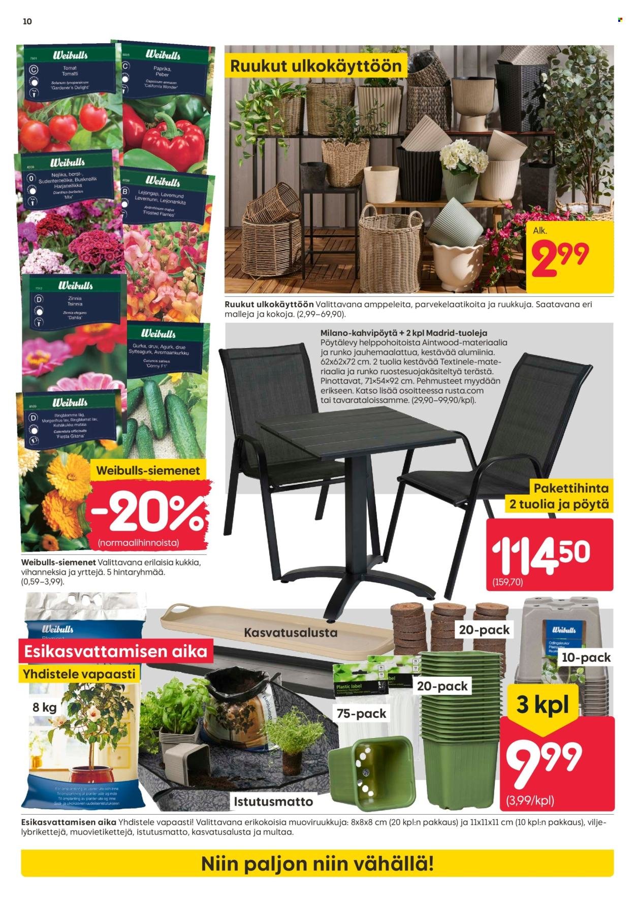 RUSTA tarjoukset - Alkaen MA 2.3.2026