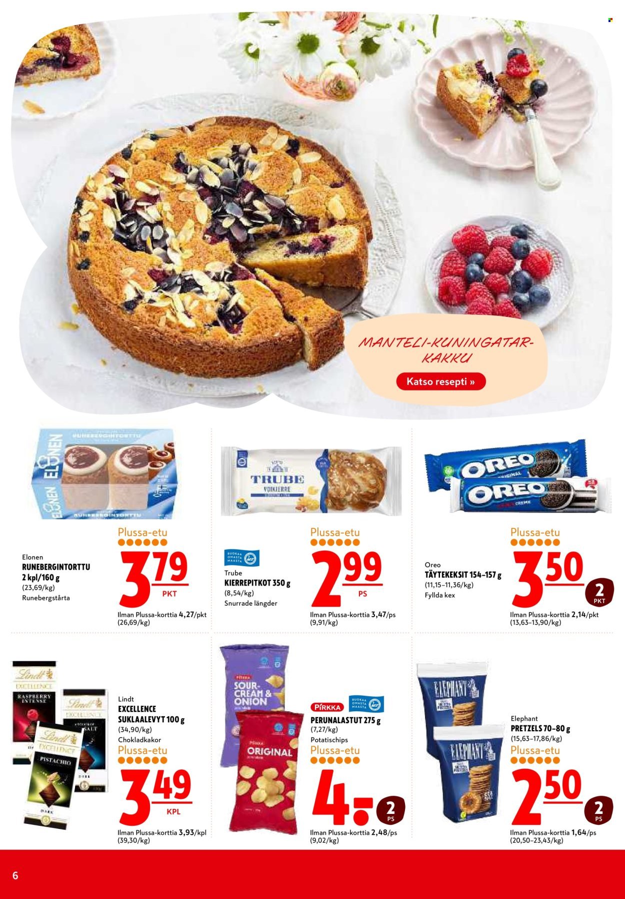 K-CITYMARKET tarjoukset - Alkaen MA 26.1.2026