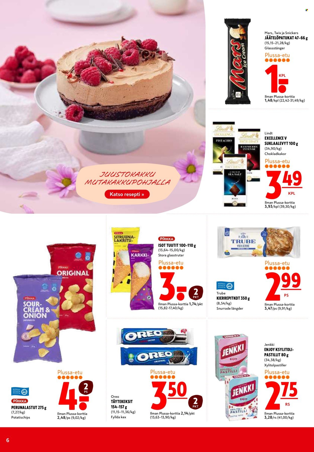 K-CITYMARKET tarjoukset - Alkaen TO 1.1.2026