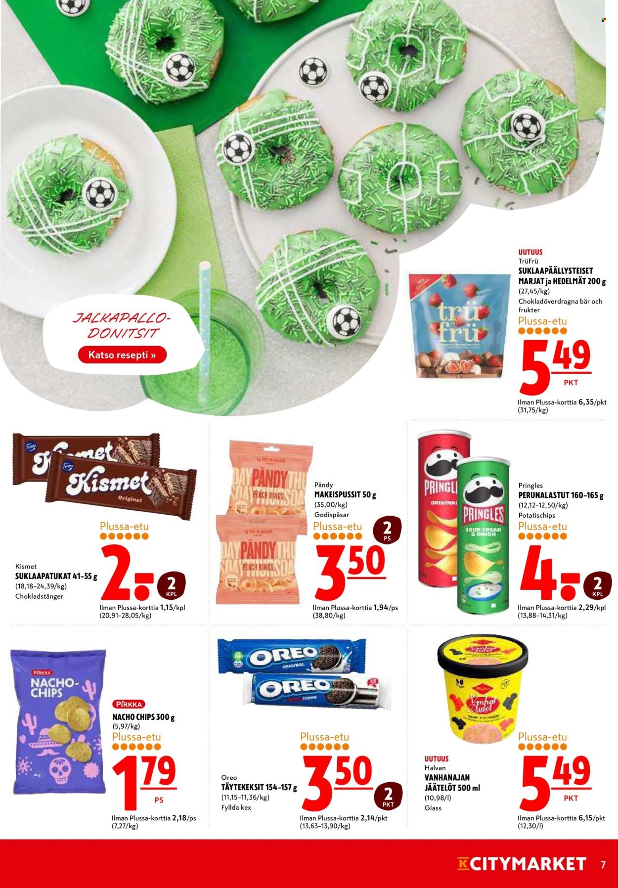 K-CITYMARKET tarjoukset - Alkaen MA 11.5.2026