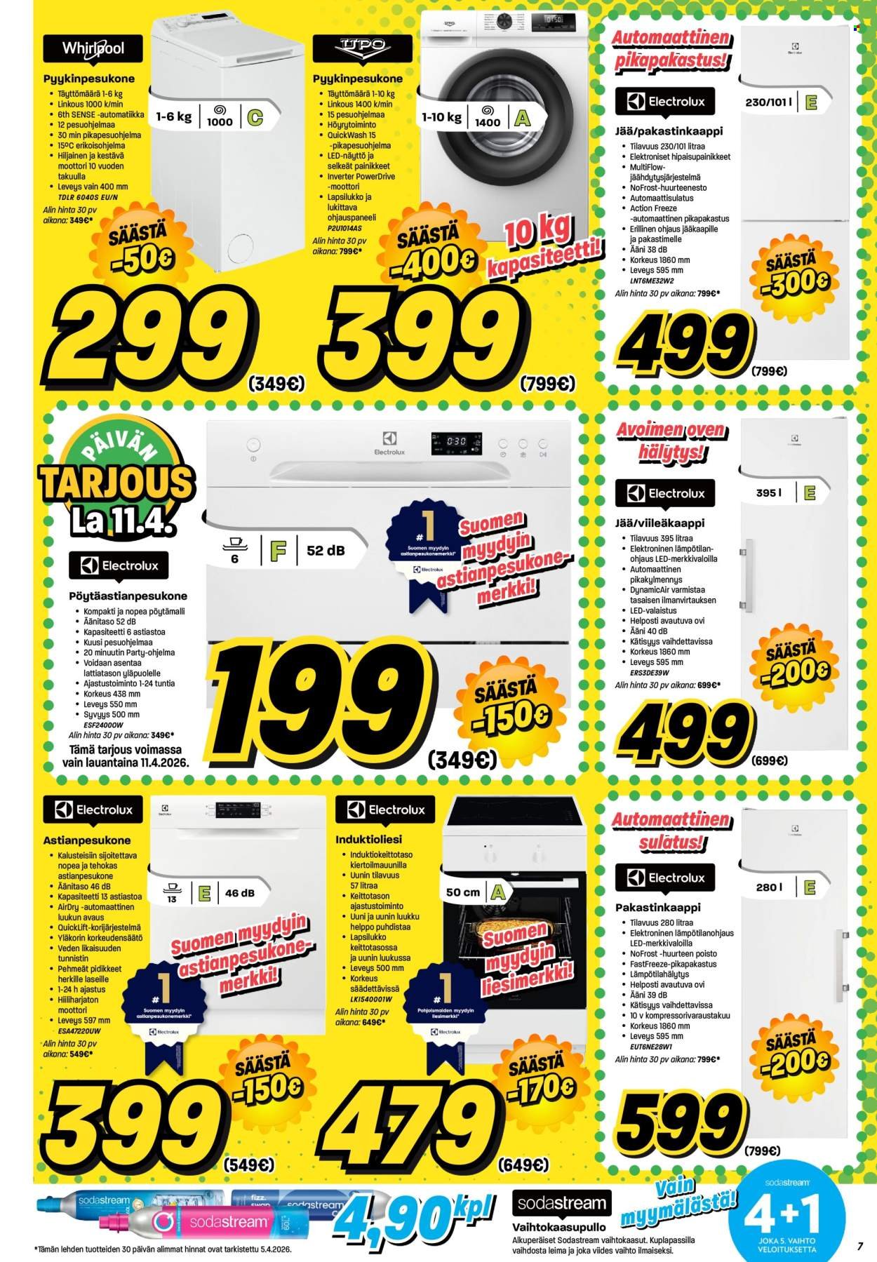 VEIKON KONE tarjoukset - Alkaen TI 7.4.2026