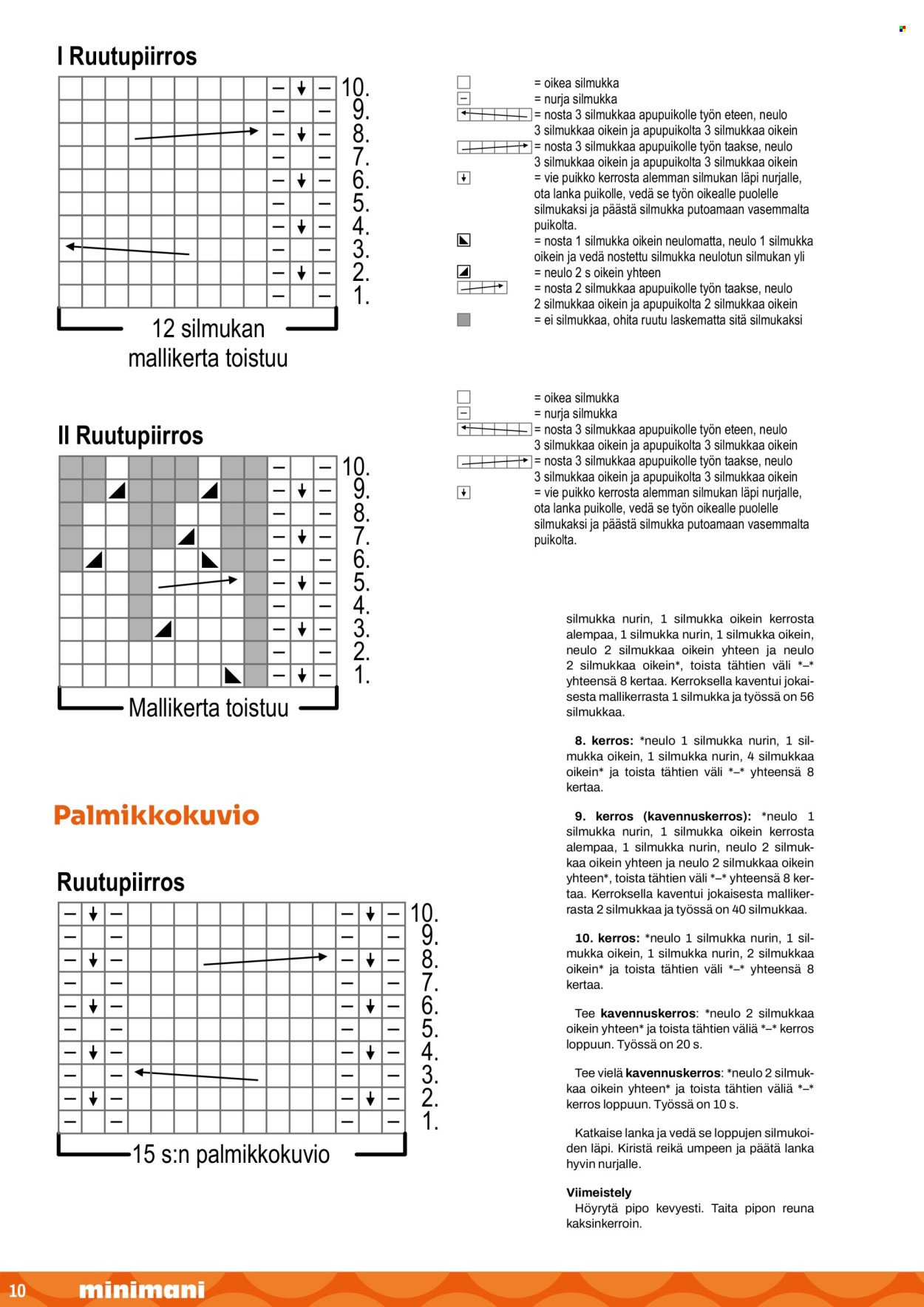 MINIMANI tarjoukset - Silmukaksi