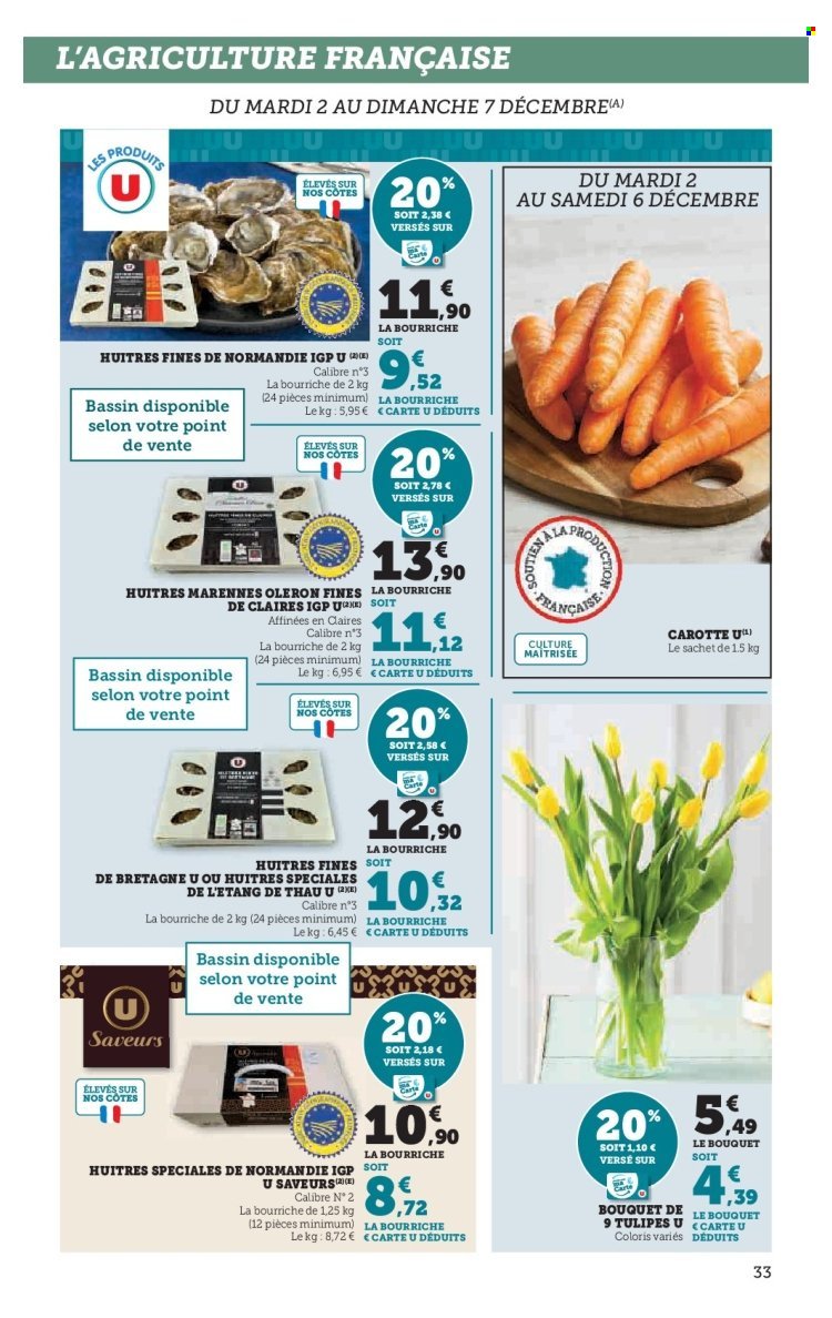 Catalogue HYPER U - Les prix bas de la semaine (2025-12-02 - 2025-12-14)