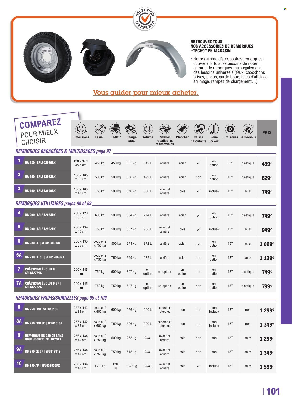 Catalogue E.LECLERC - GUIDE EQUIPEMENT AUTO (2025-04-22 - 2026-03-28)