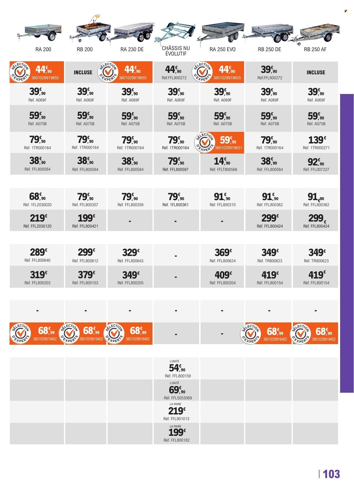 Catalogue E.LECLERC - GUIDE EQUIPEMENT AUTO (2025-04-22 - 2026-03-28)