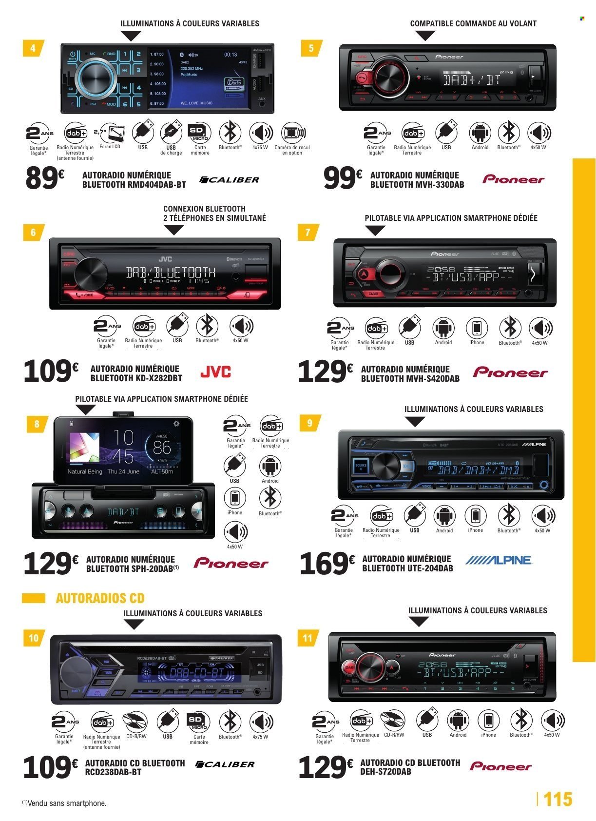 Catalogue E.LECLERC - GUIDE EQUIPEMENT AUTO (2025-04-22 - 2026-03-28)
