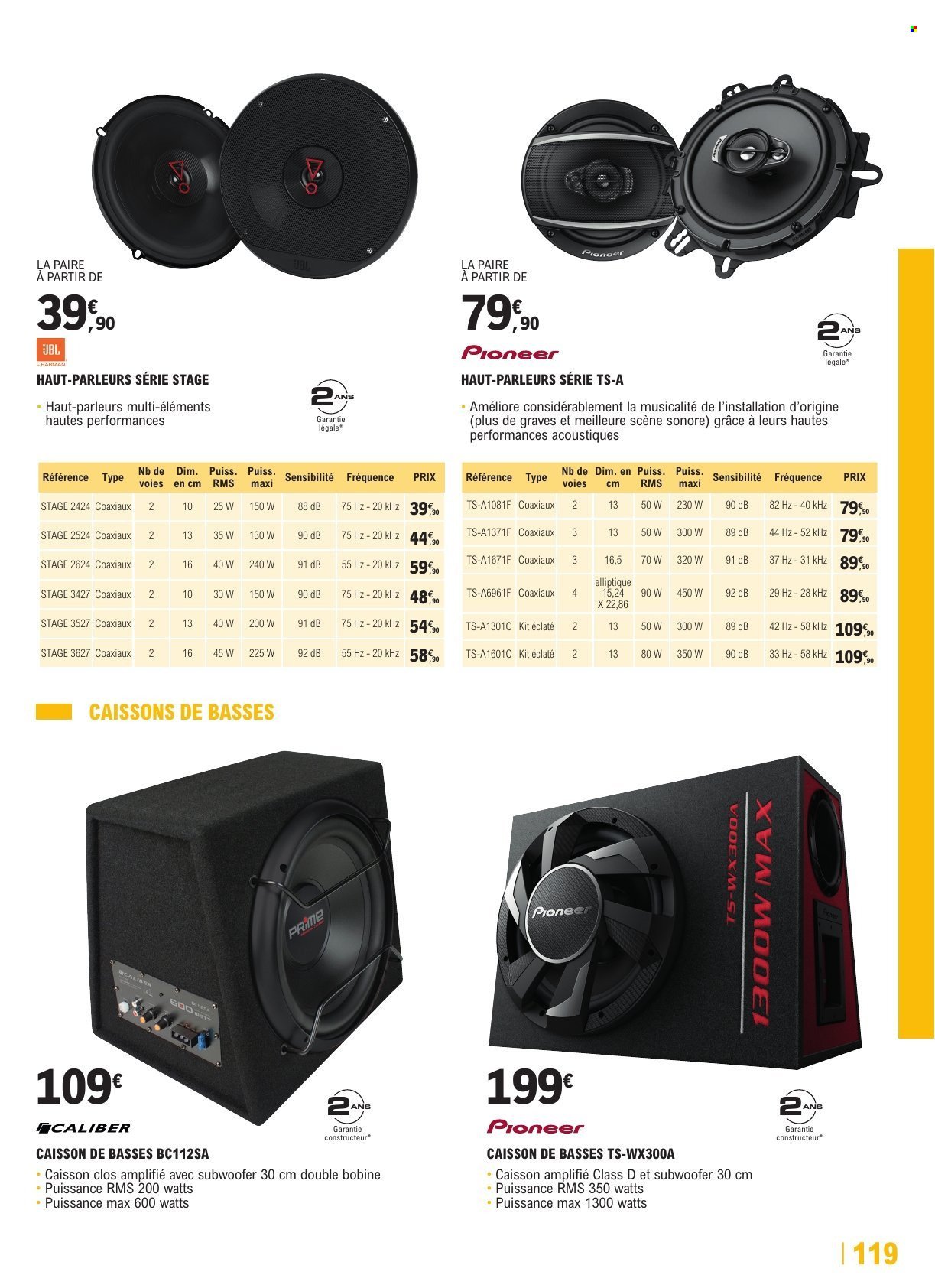 Catalogue E.LECLERC - GUIDE EQUIPEMENT AUTO (2025-04-22 - 2026-03-28)
