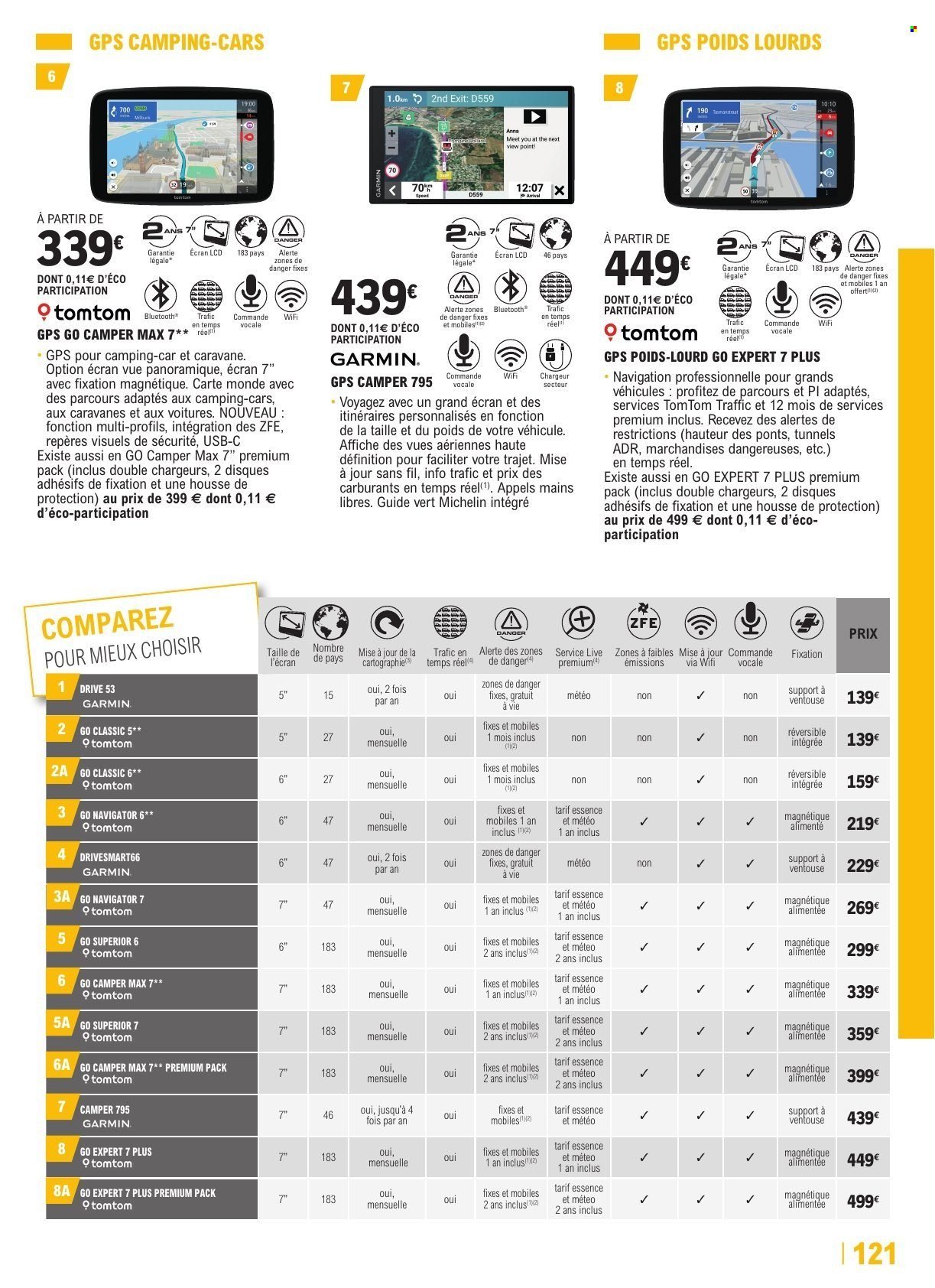 Catalogue E.LECLERC - GUIDE EQUIPEMENT AUTO (2025-04-22 - 2026-03-28)