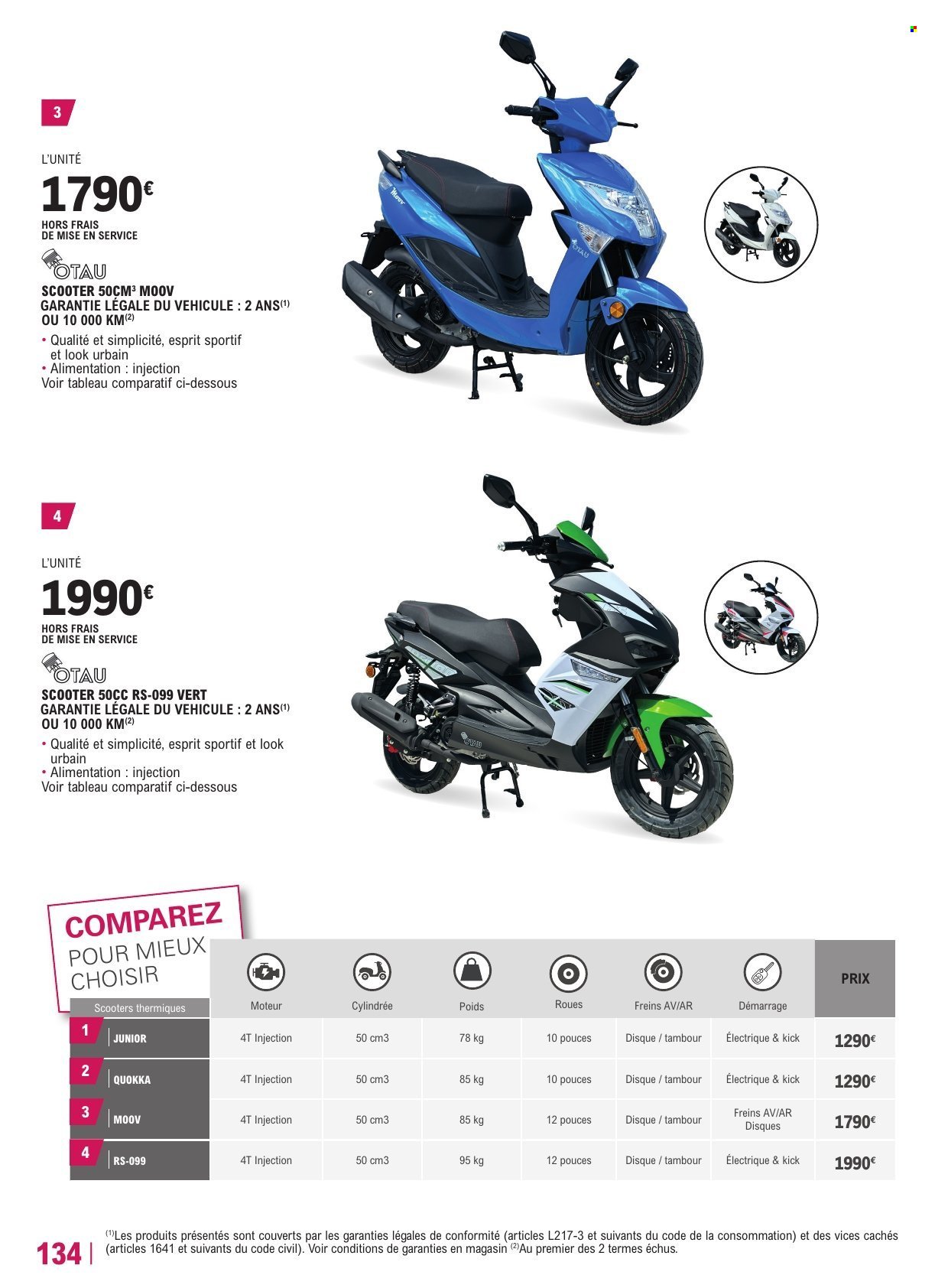 Catalogue E.LECLERC - GUIDE EQUIPEMENT AUTO (2025-04-22 - 2026-03-28)