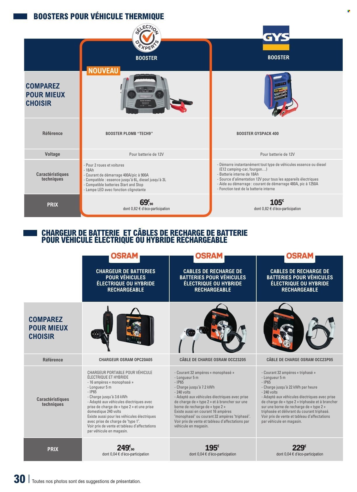 Catalogue E.LECLERC - GUIDE EQUIPEMENT AUTO (2025-04-22 - 2026-03-28)